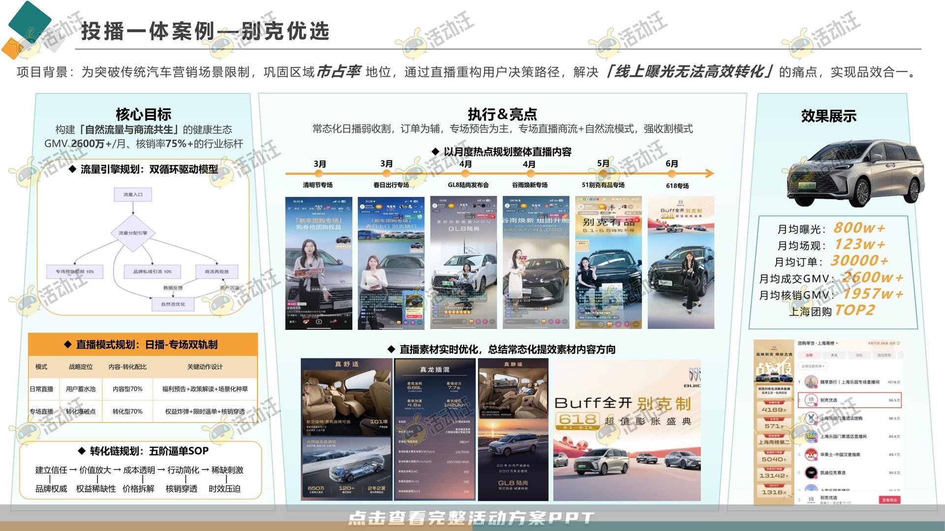 直播活动活动策划方案