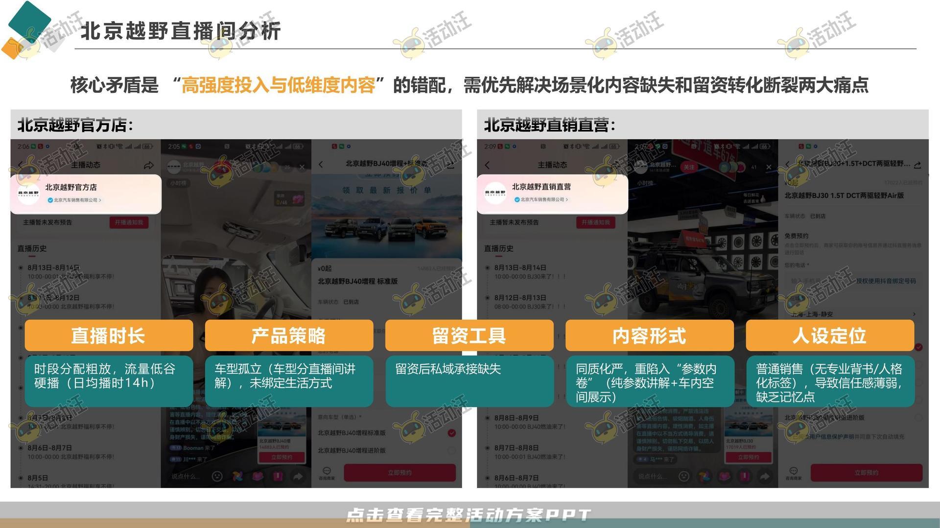 直播活动活动策划方案