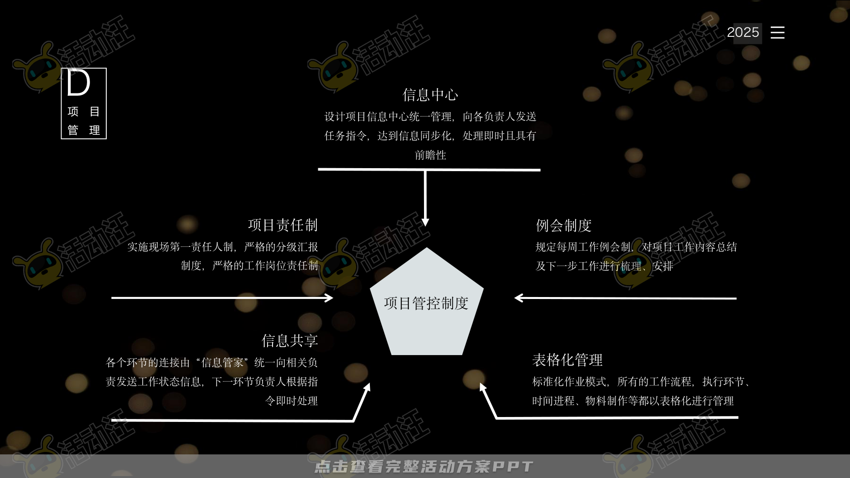 年终会议活动策划方案