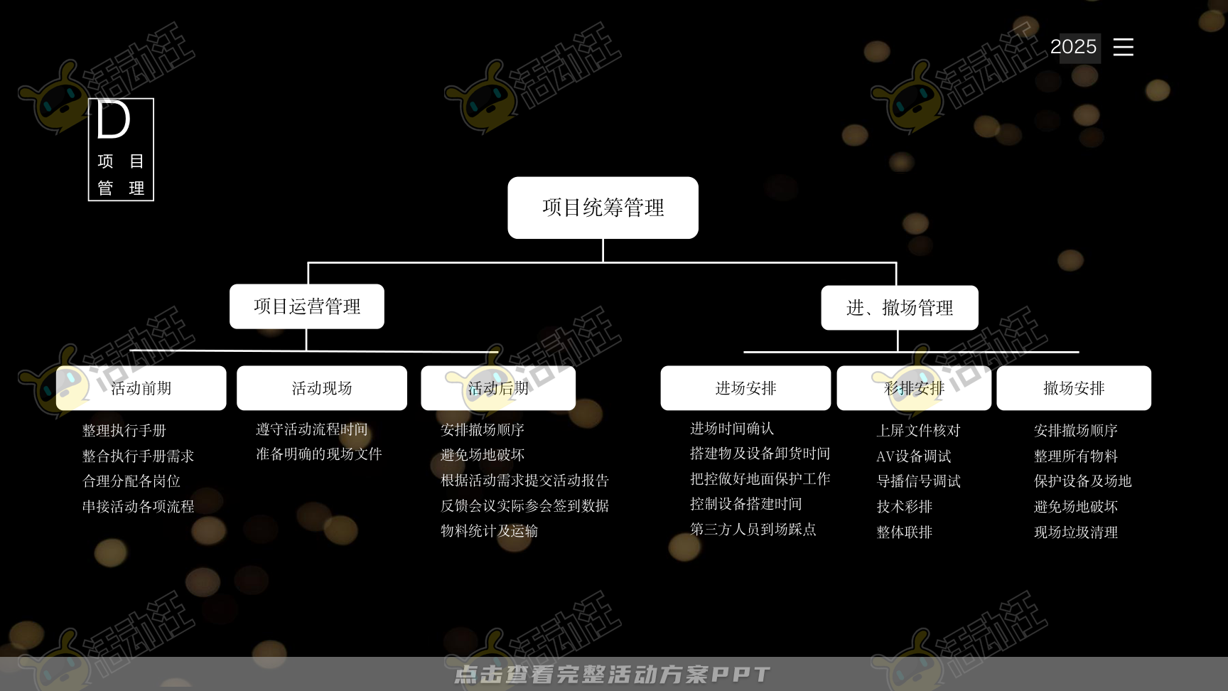 年终会议活动策划方案