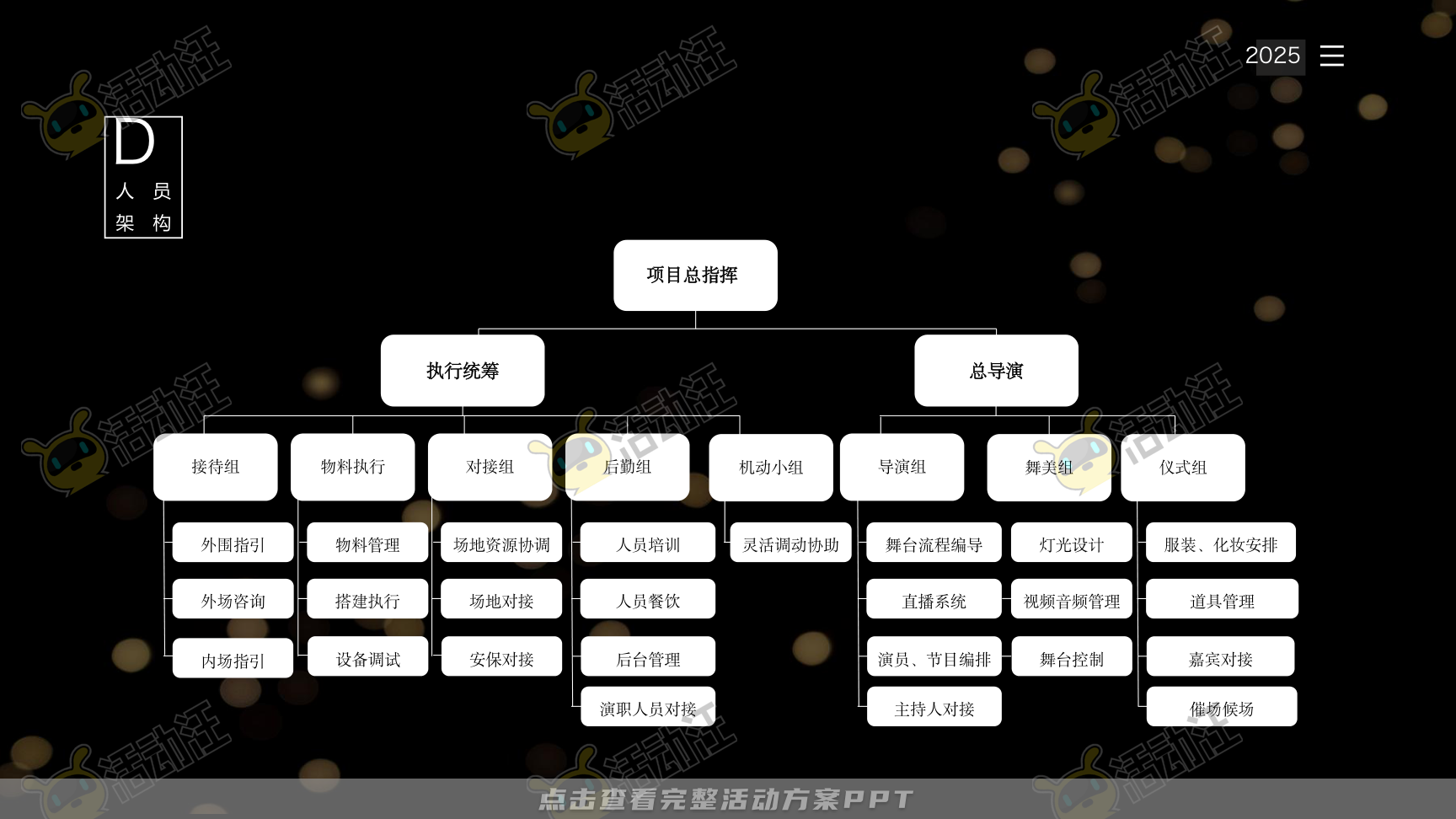 年终会议活动策划方案