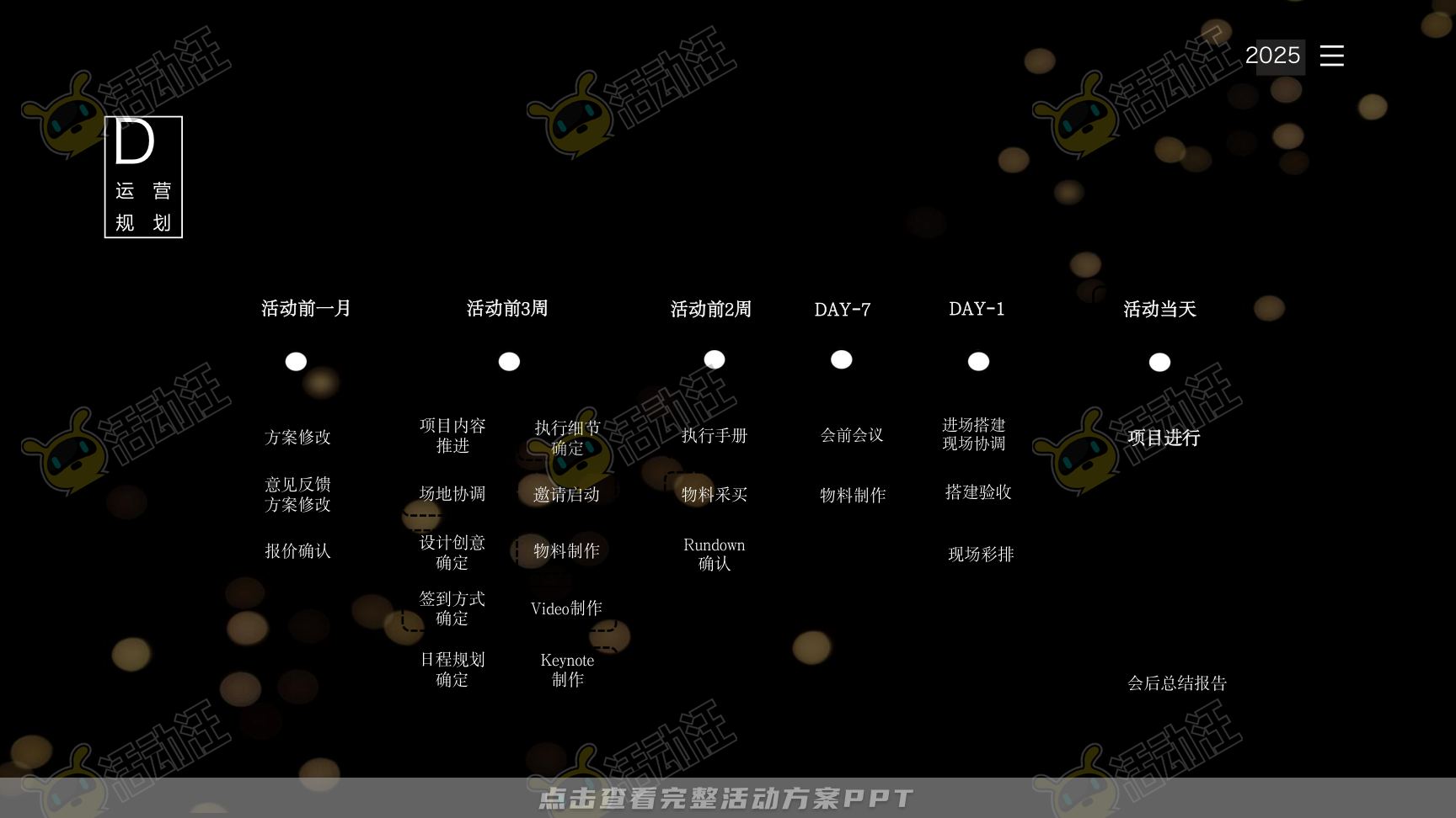 年终会议活动策划方案