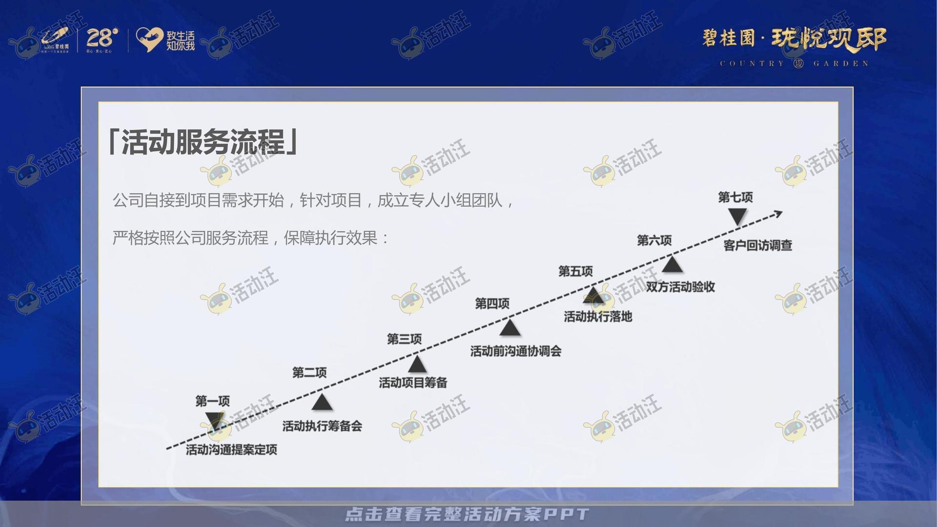 案名发布会活动策划方案