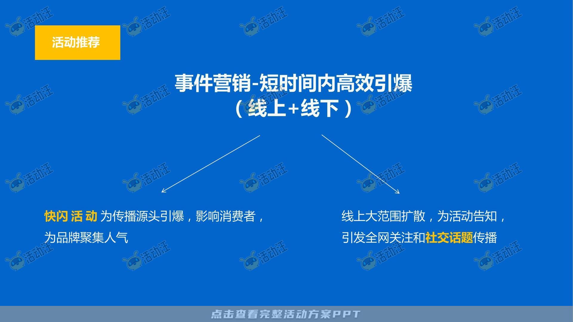 年度盛典活动策划方案