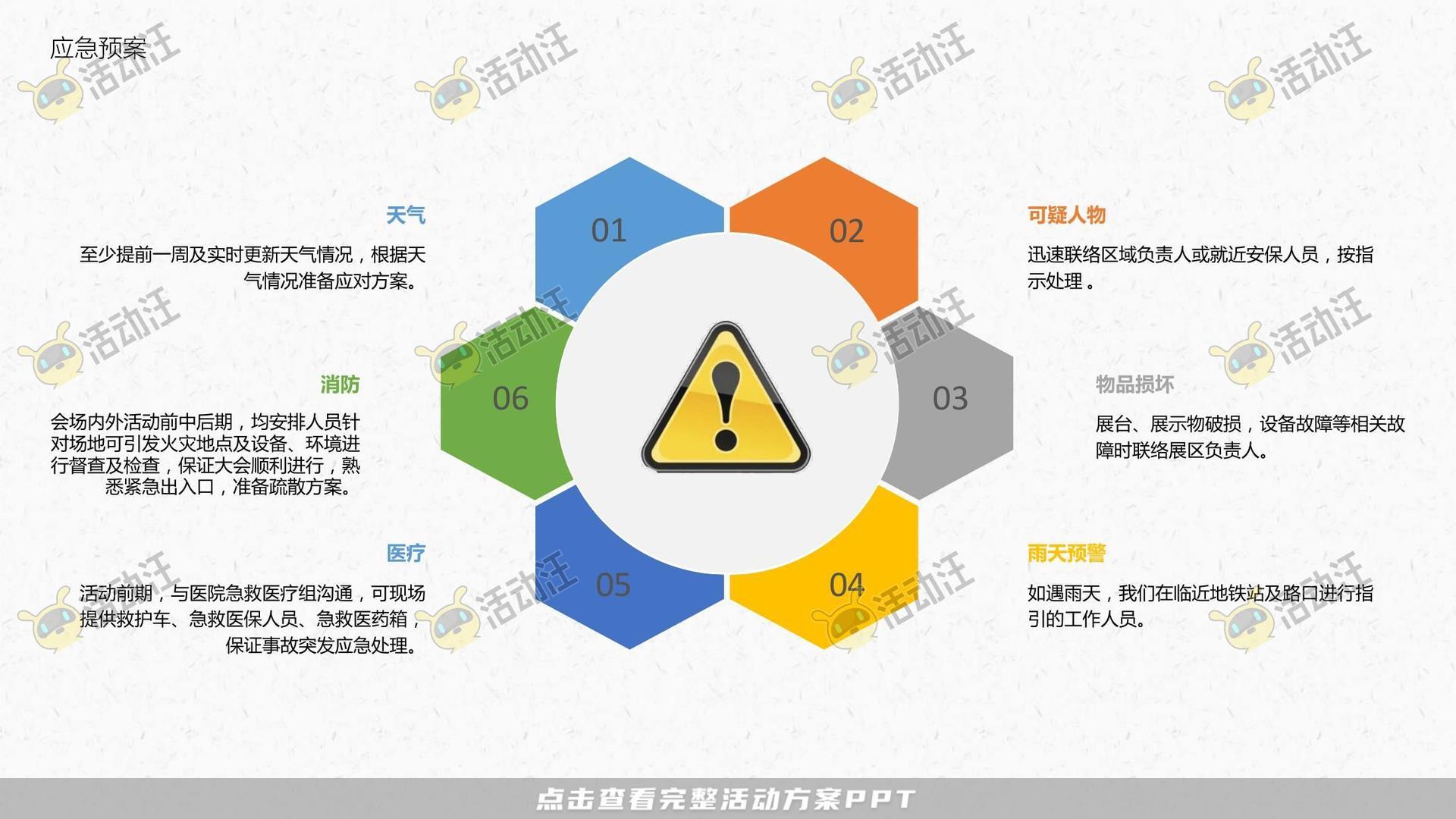 发布会活动策划方案