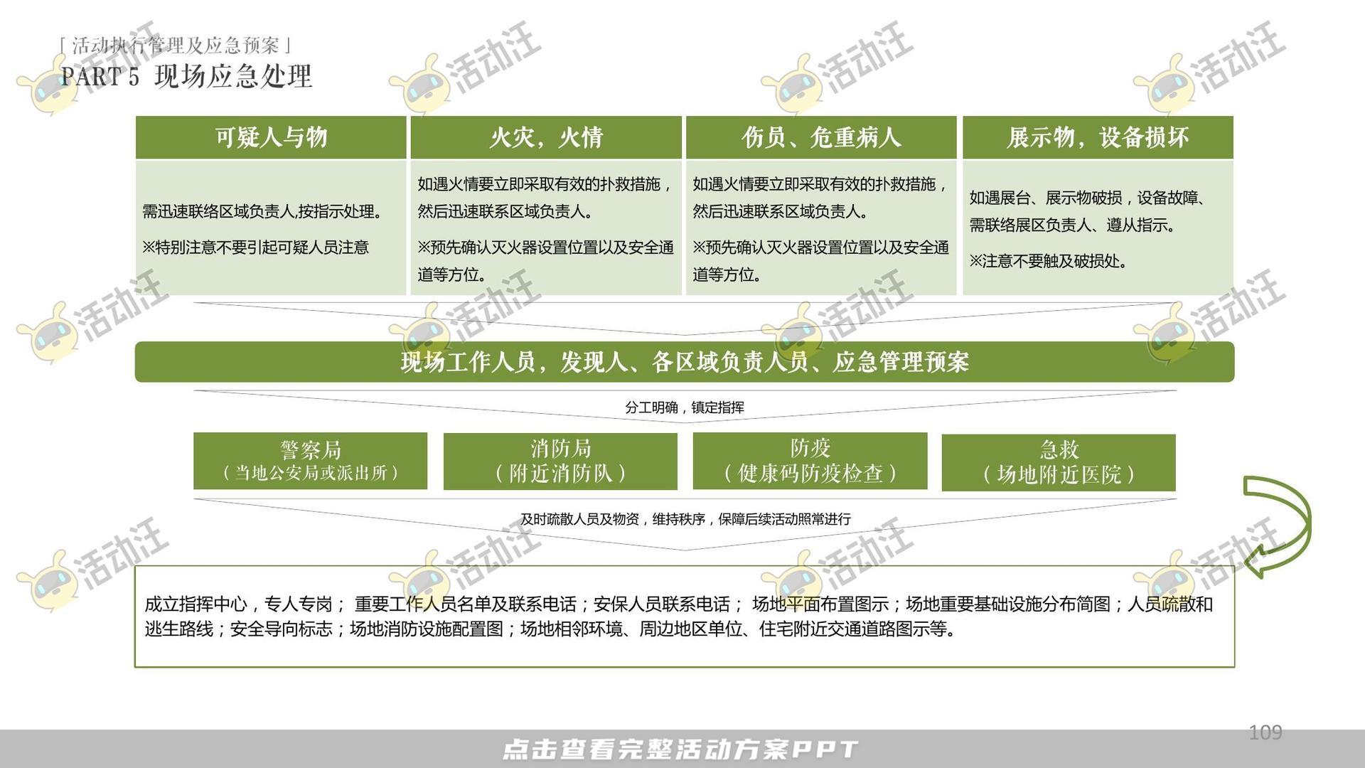 文化节活动策划方案