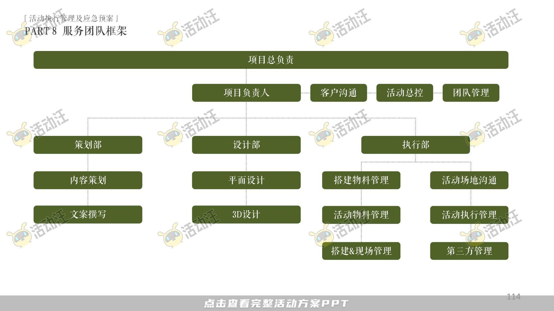 文化节活动策划方案