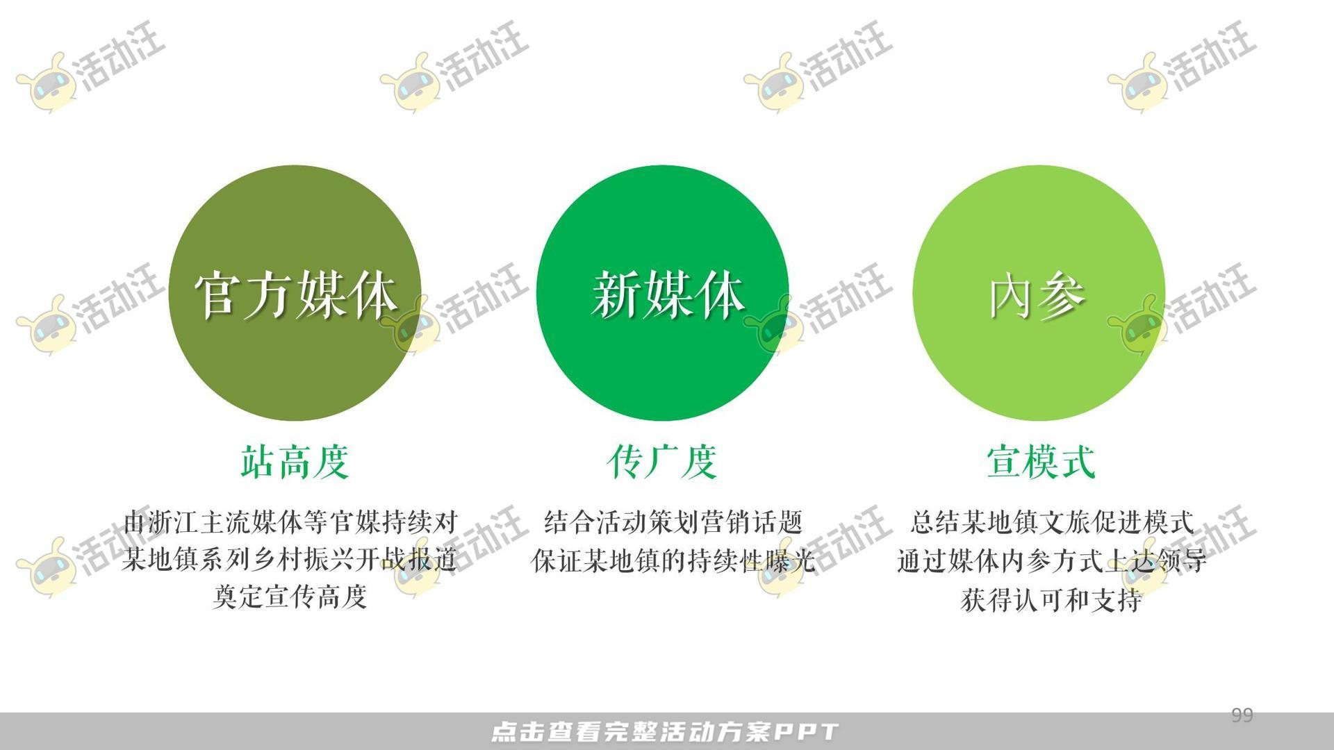 文化节活动策划方案