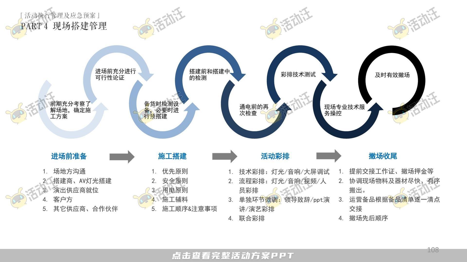 文化节活动策划方案