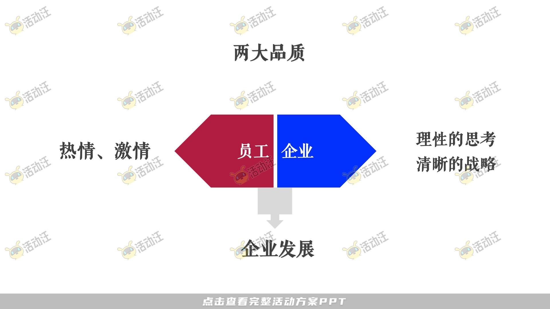 发布会活动策划方案
