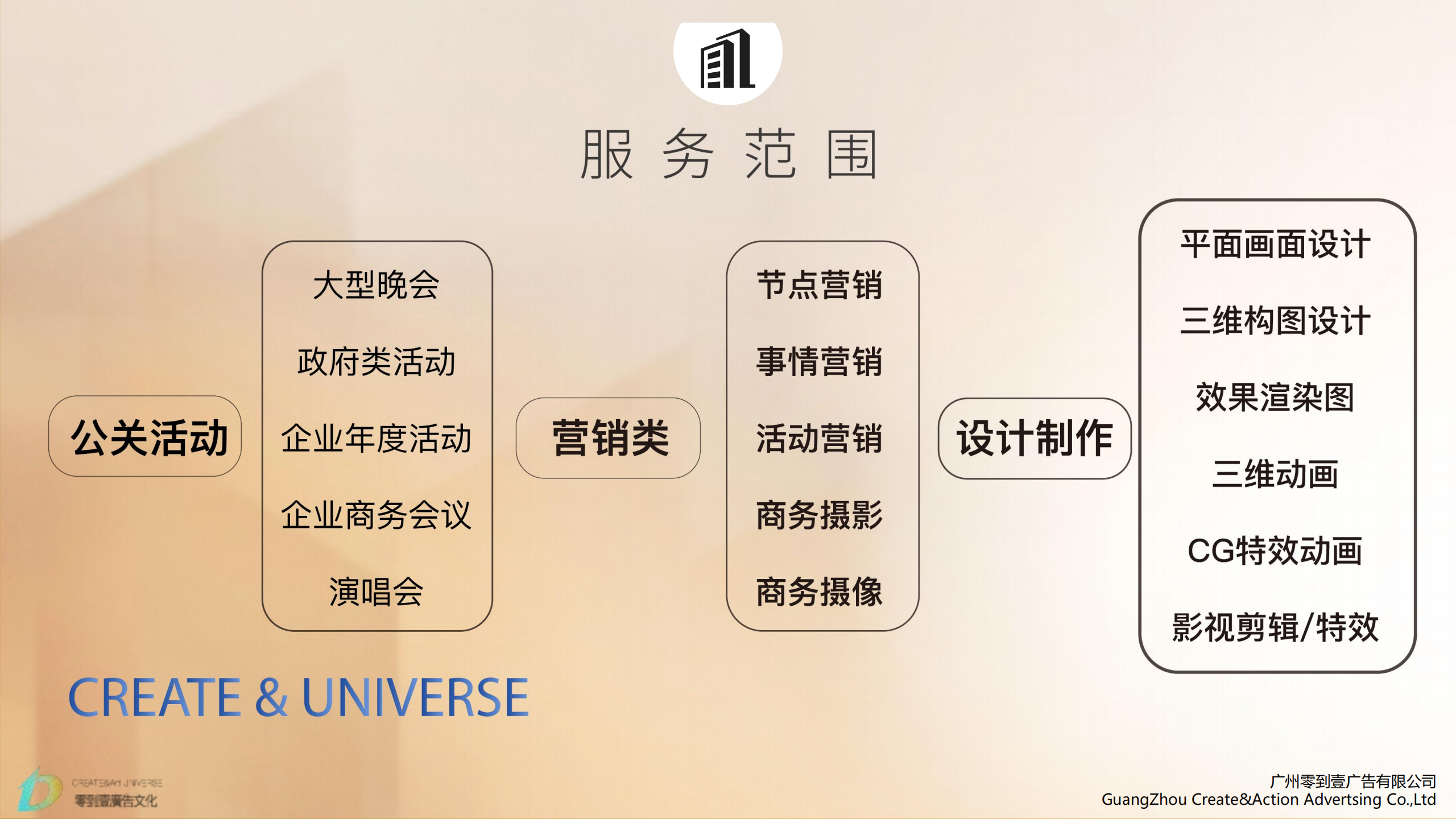 广州零到壹——广东珠三角，广告媒体、策划、舞美灯光、生产懂“你”的广告活动