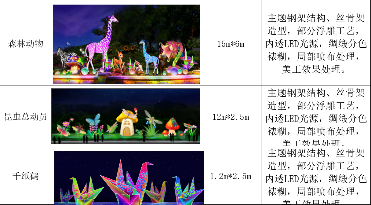 2024花灯最后现货清单山海经龙造型现货