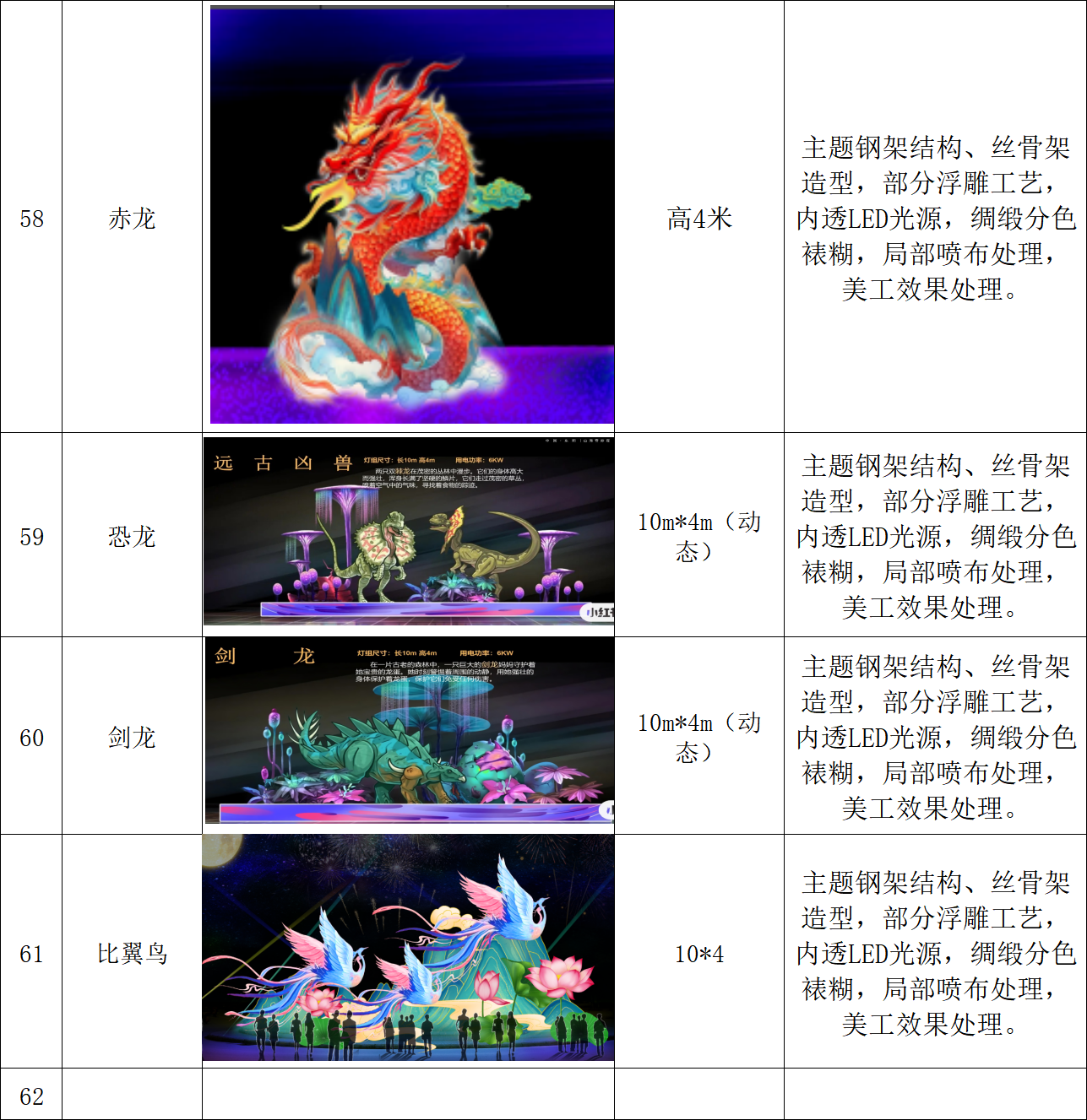 2024花灯最后现货清单山海经龙造型现货