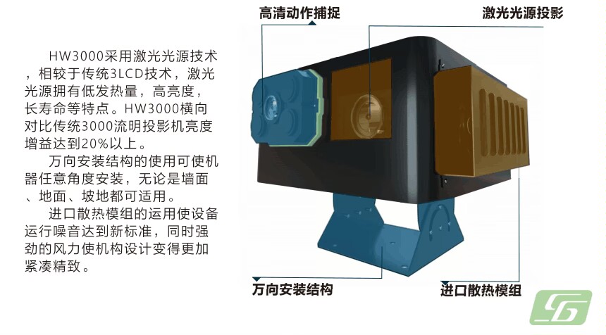 互动投影素材之摇一摇