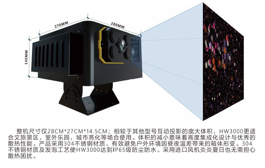 互动投影素材之摇一摇