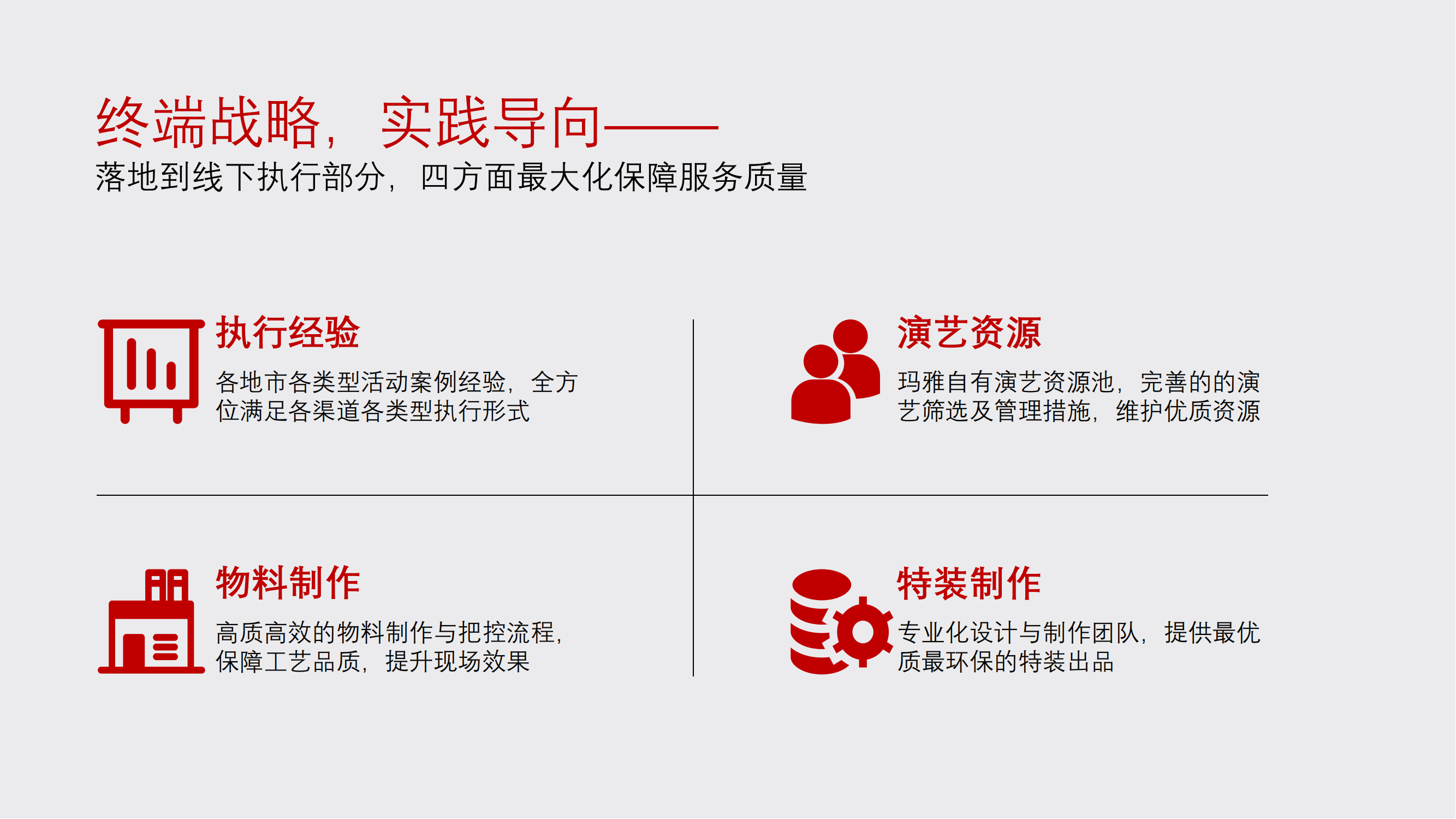 年会庆典类策划执行-玛雅文化