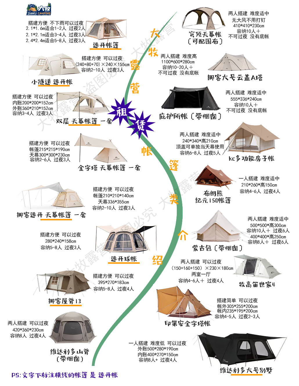 辽宁户外露营装备租赁出租出售