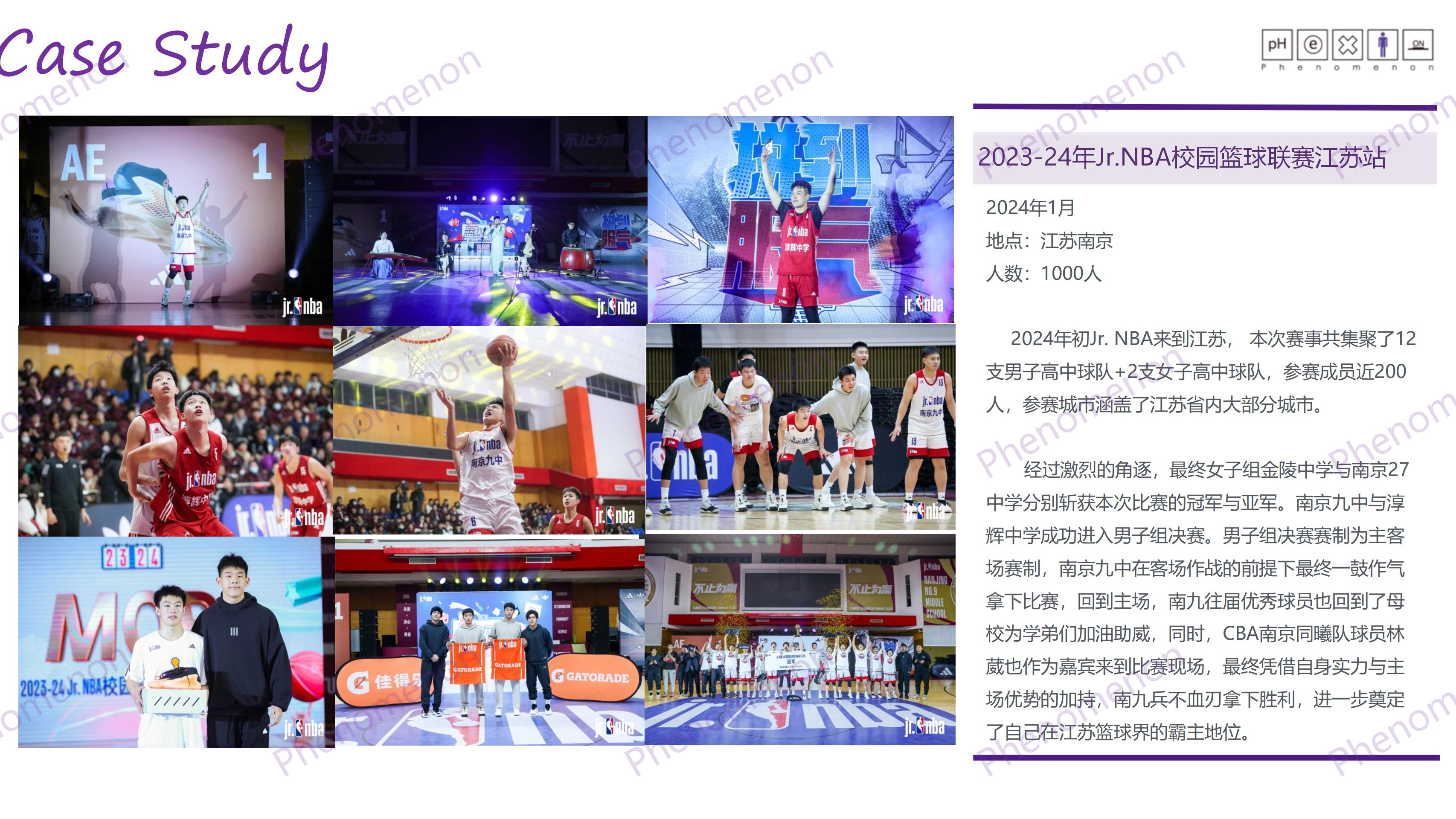 Jr.NBA校园篮球联赛江苏站