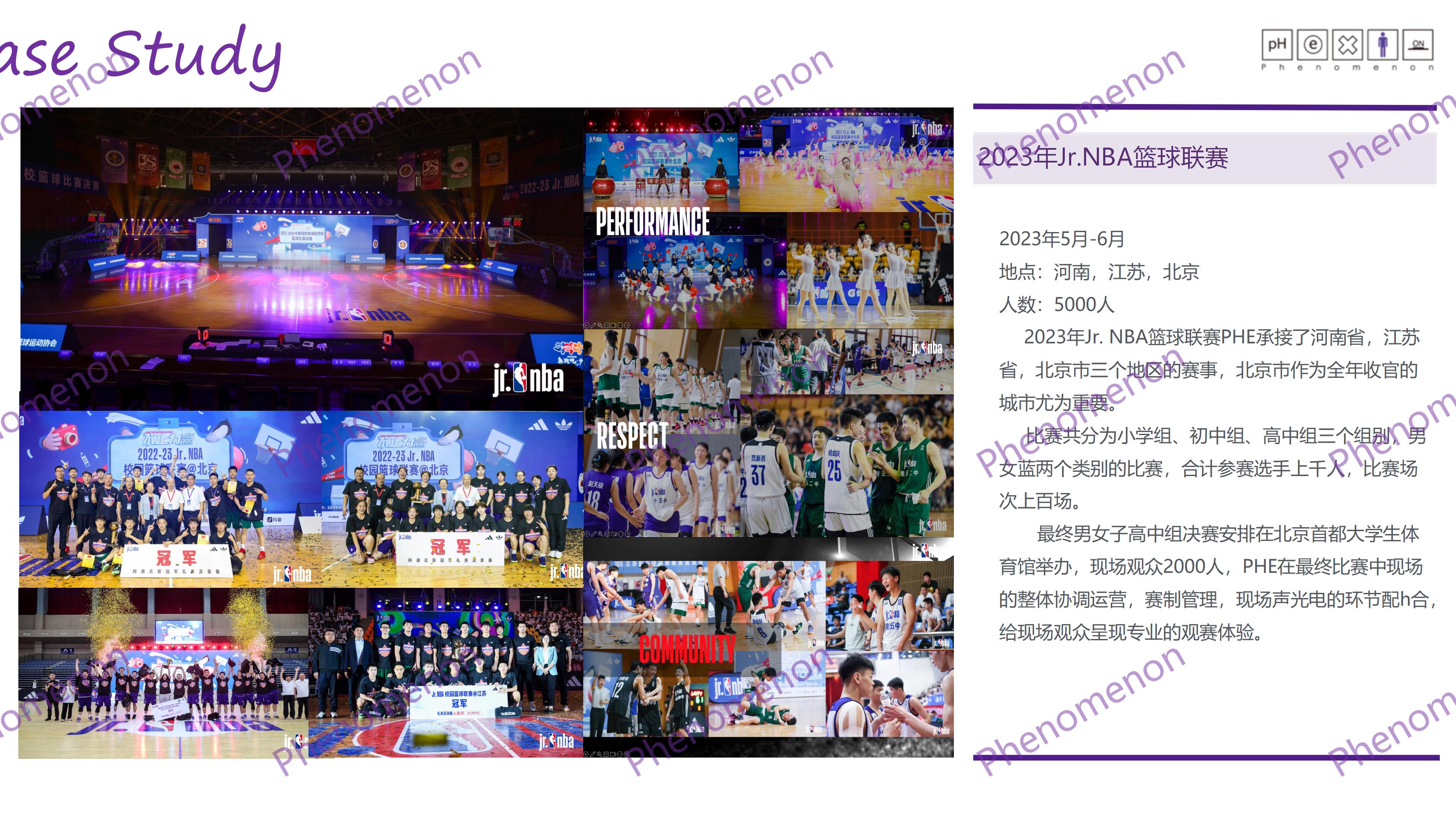 Jr.NBA篮球联赛-河南/江苏/北京
