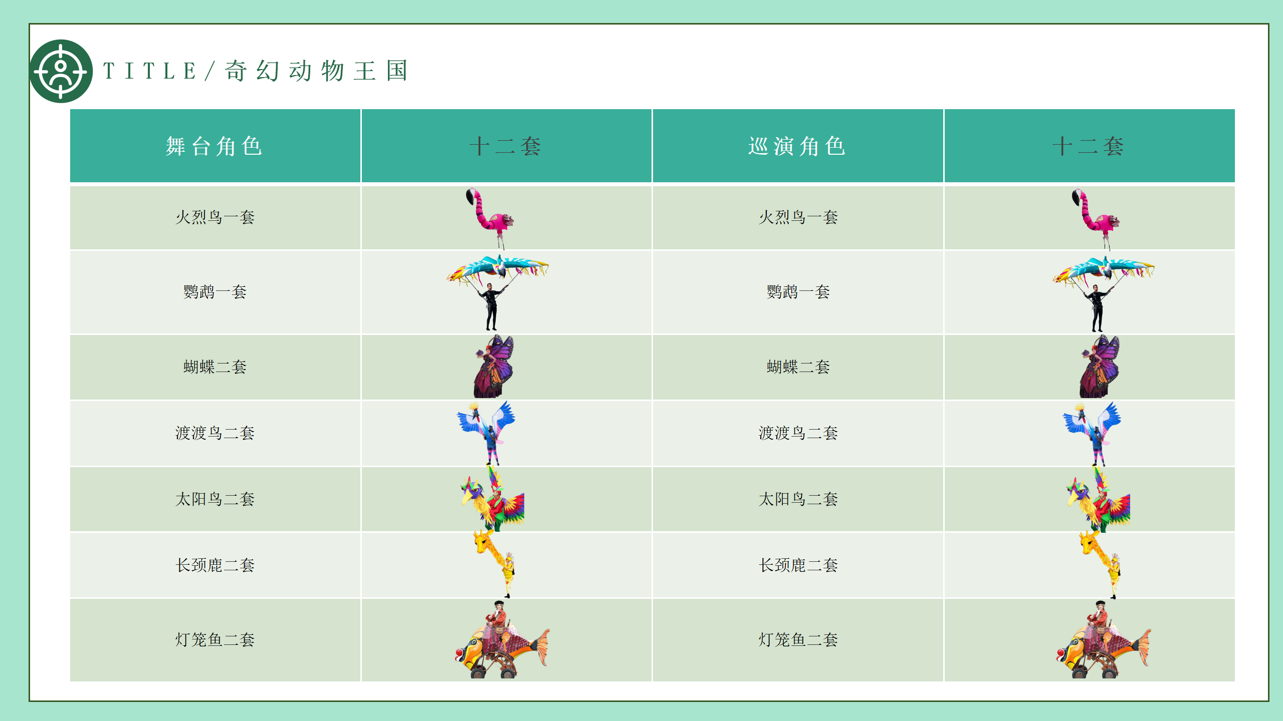 奇幻动物王国