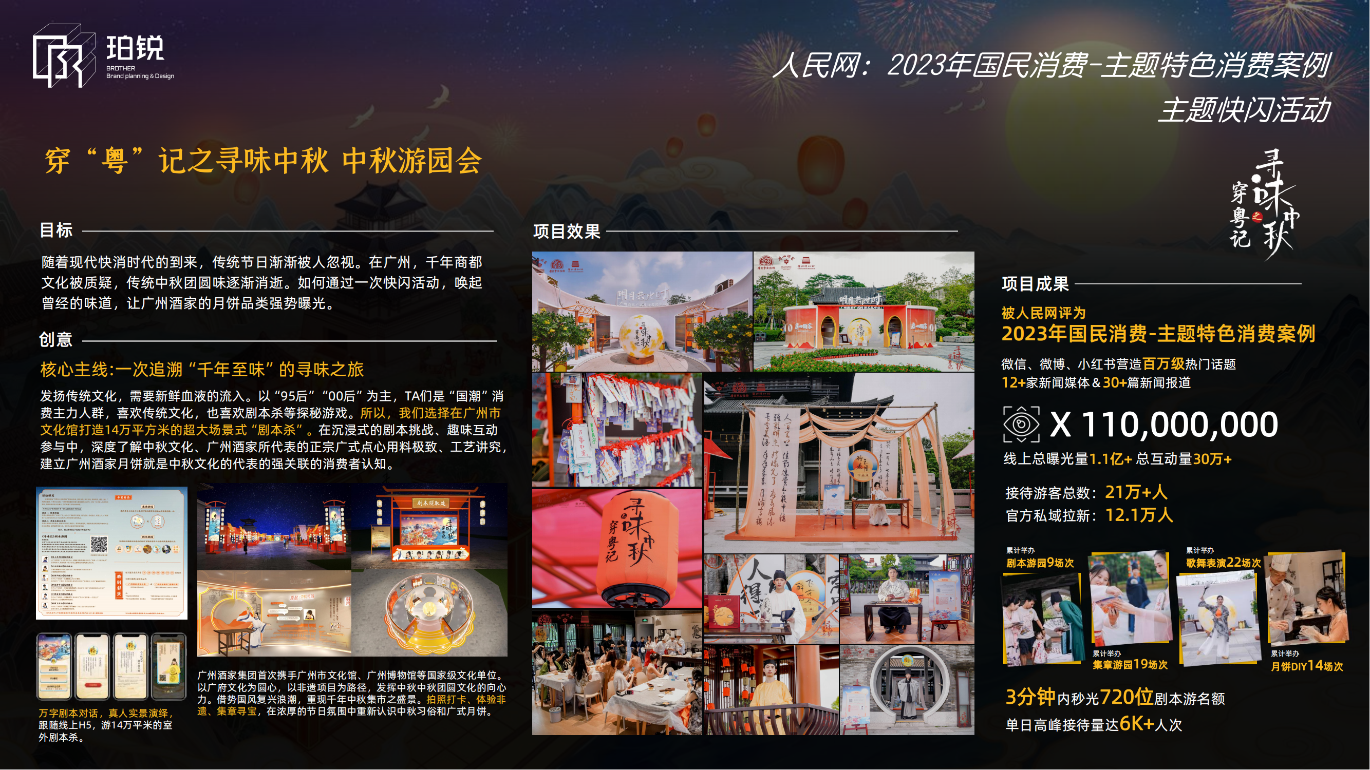 广告创意活动全案策划及执行