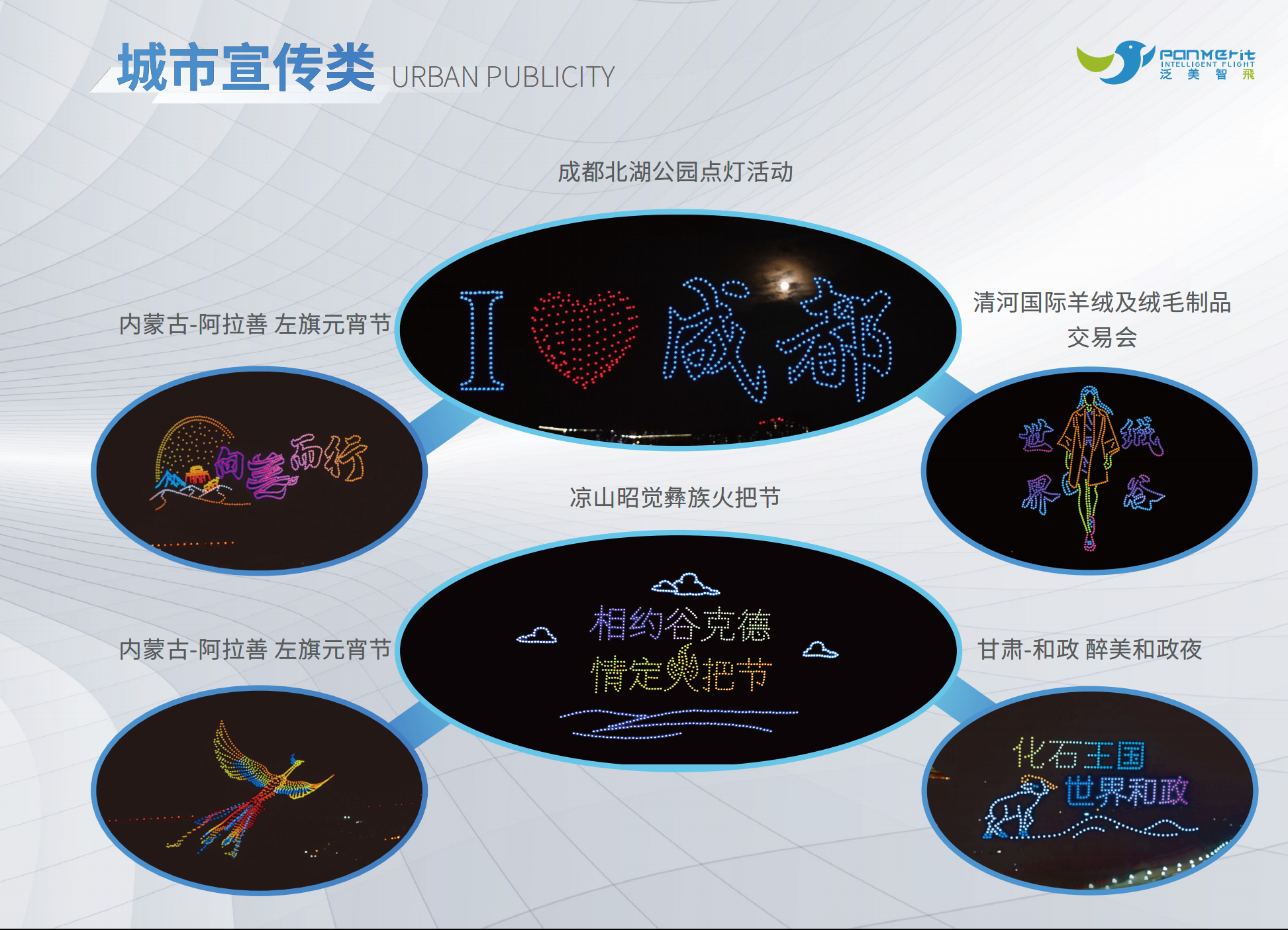 <font style="color: #FF8F00 !important;">无人机</font><font style="color: #FF8F00 !important;">表演</font>、<font style="color: #FF8F00 !important;">无人机</font><font style="color: #FF8F00 !important;">编队</font>灯光秀