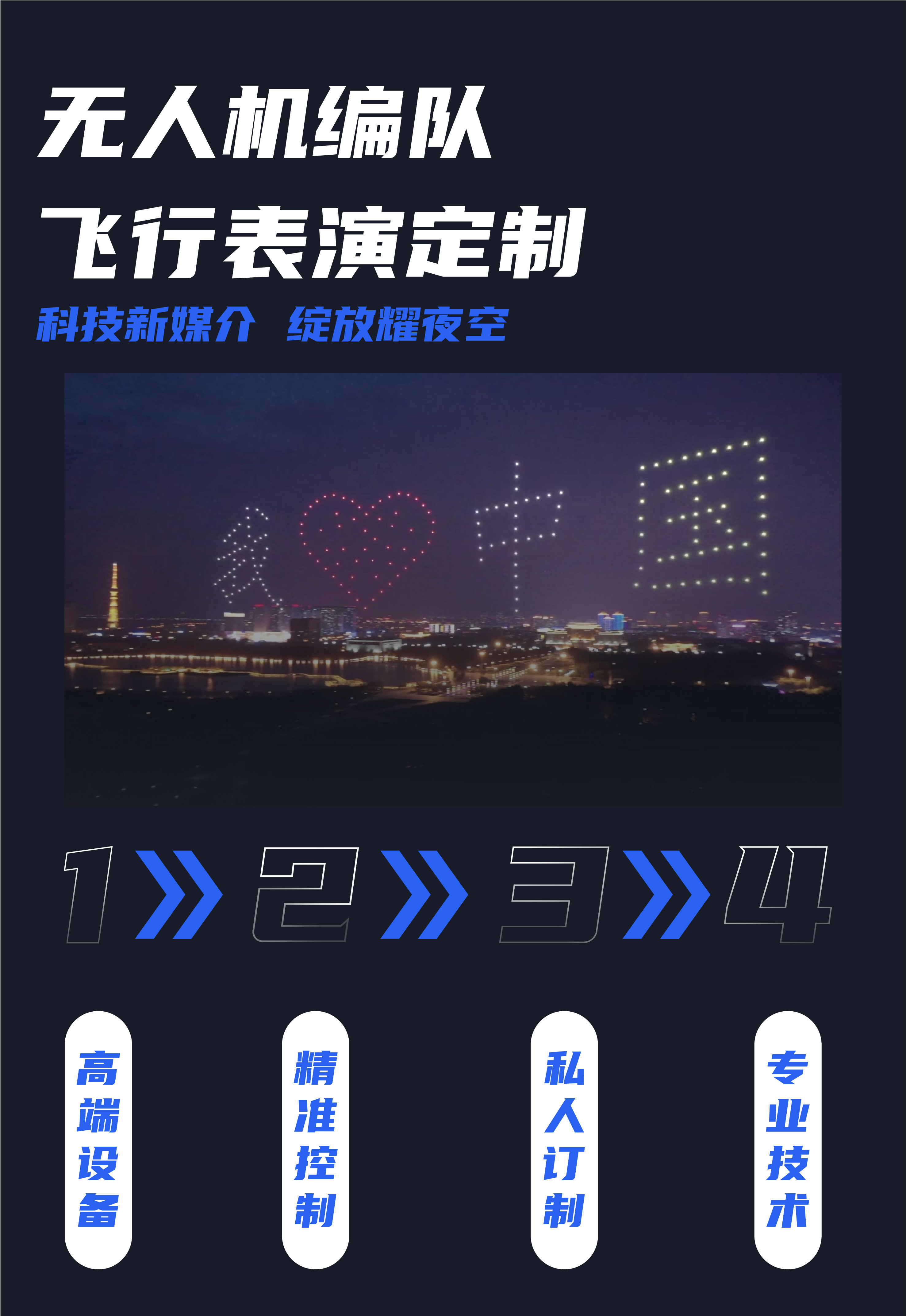 无人机编队飞行表演 <font style="color: #FF8F00 !important;">航模</font>飞行表演