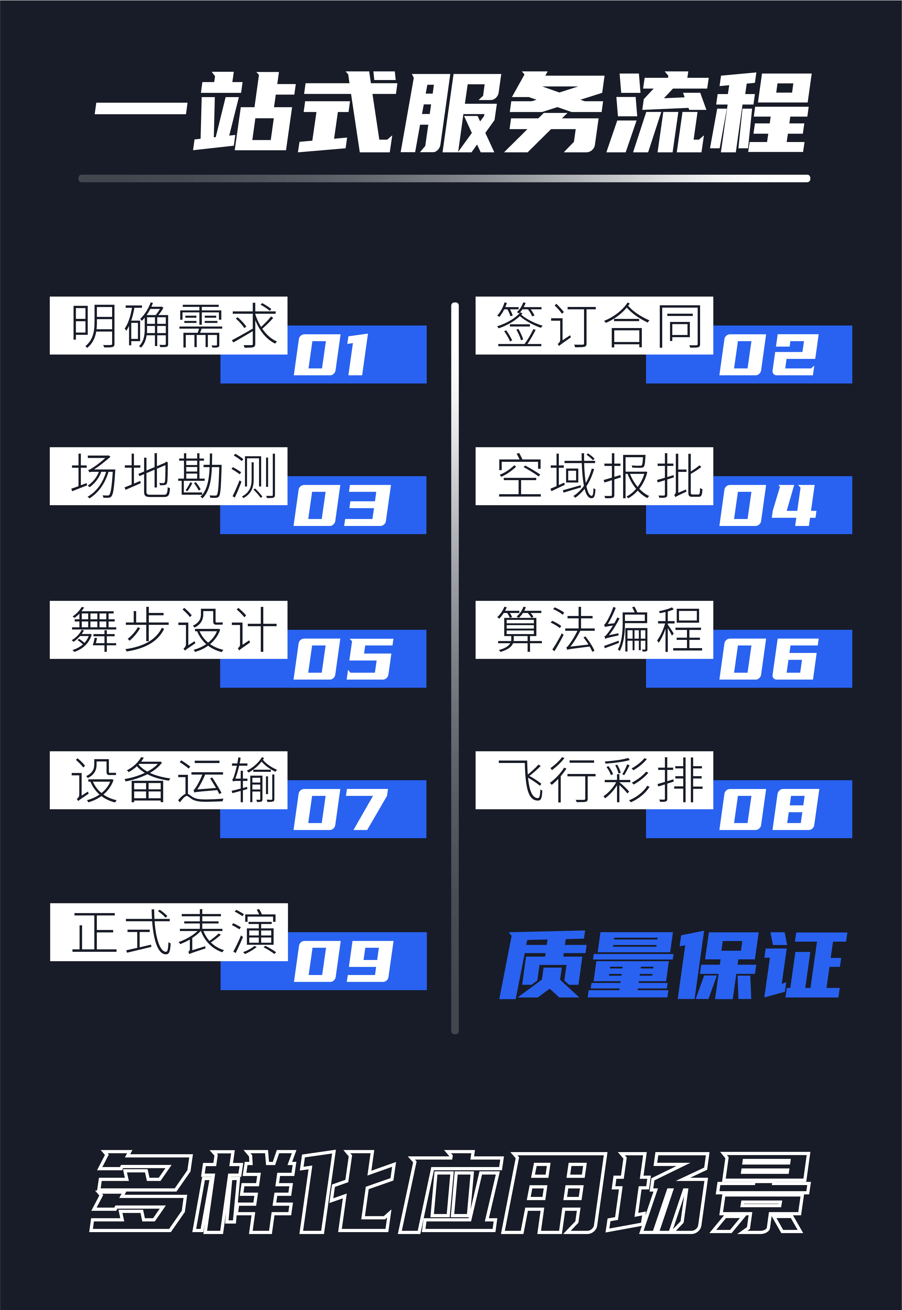 无人机编队飞行表演 航模飞行表演