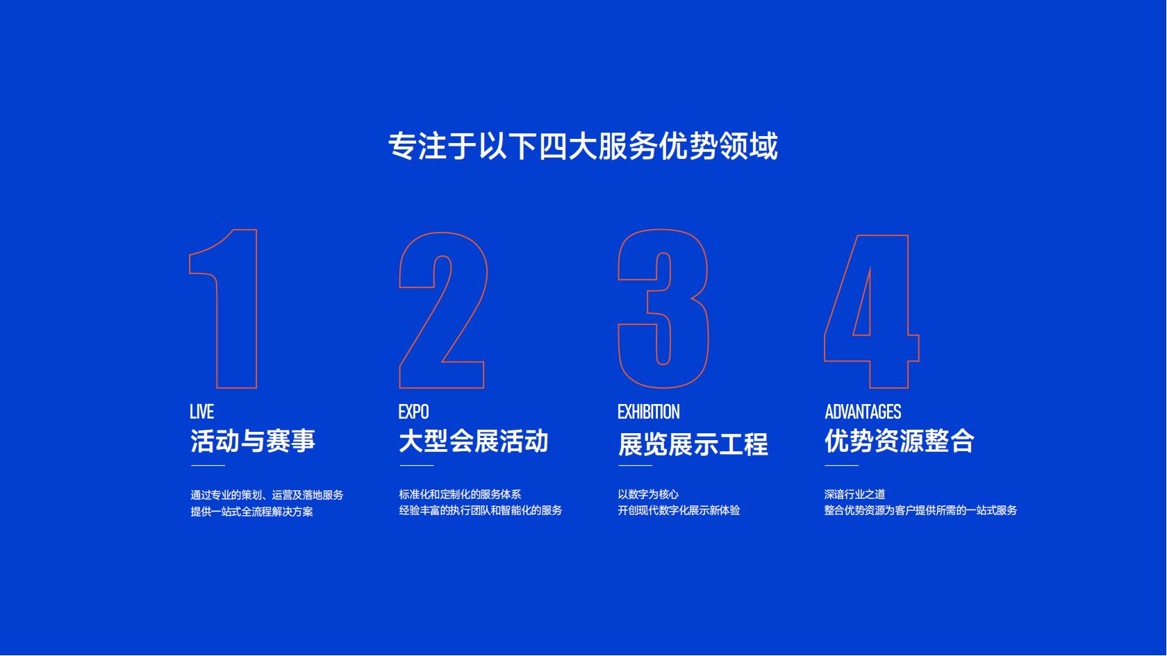 万国博览——企业介绍及优秀案例