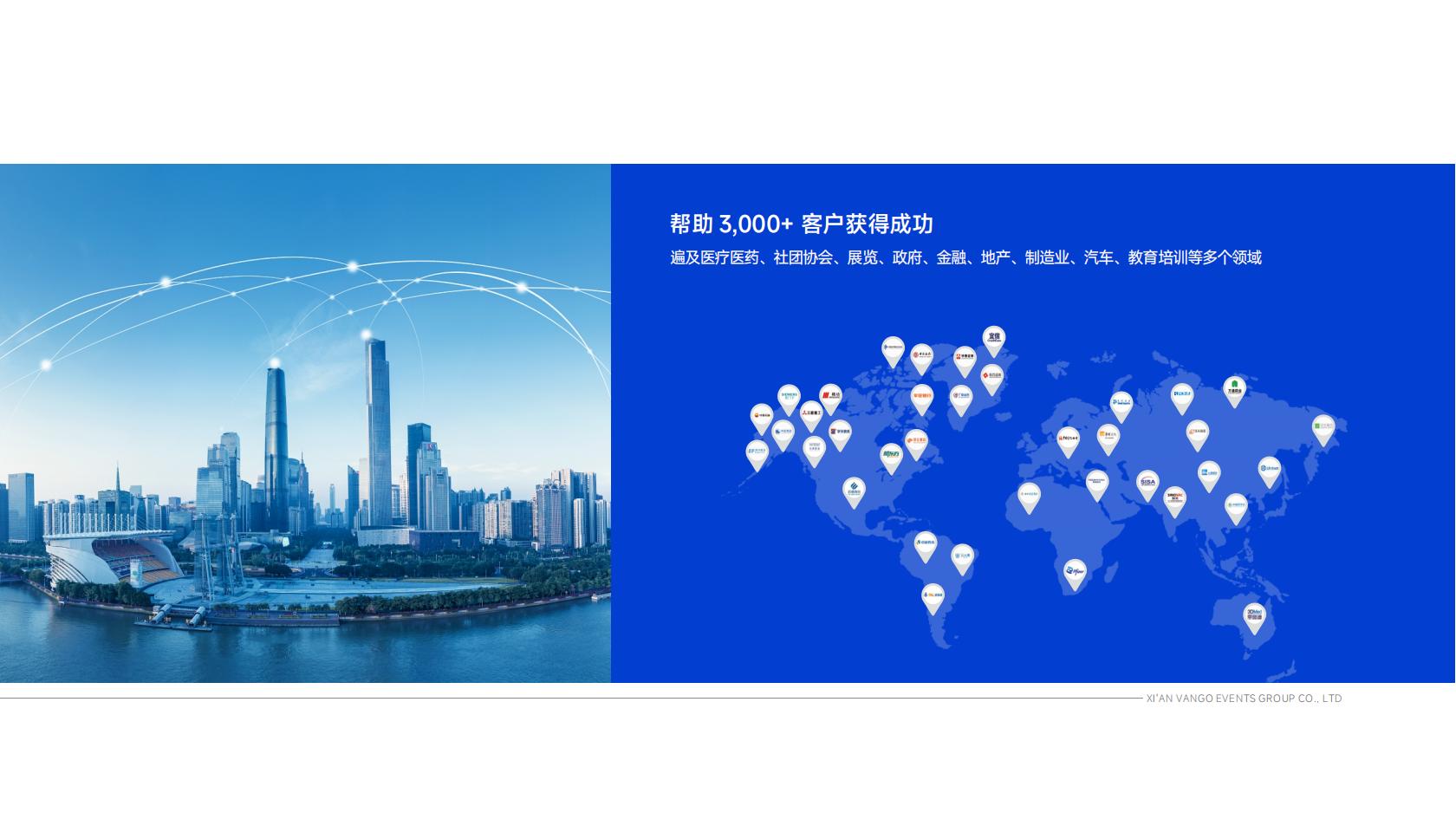 万国博览——企业介绍及优秀案例