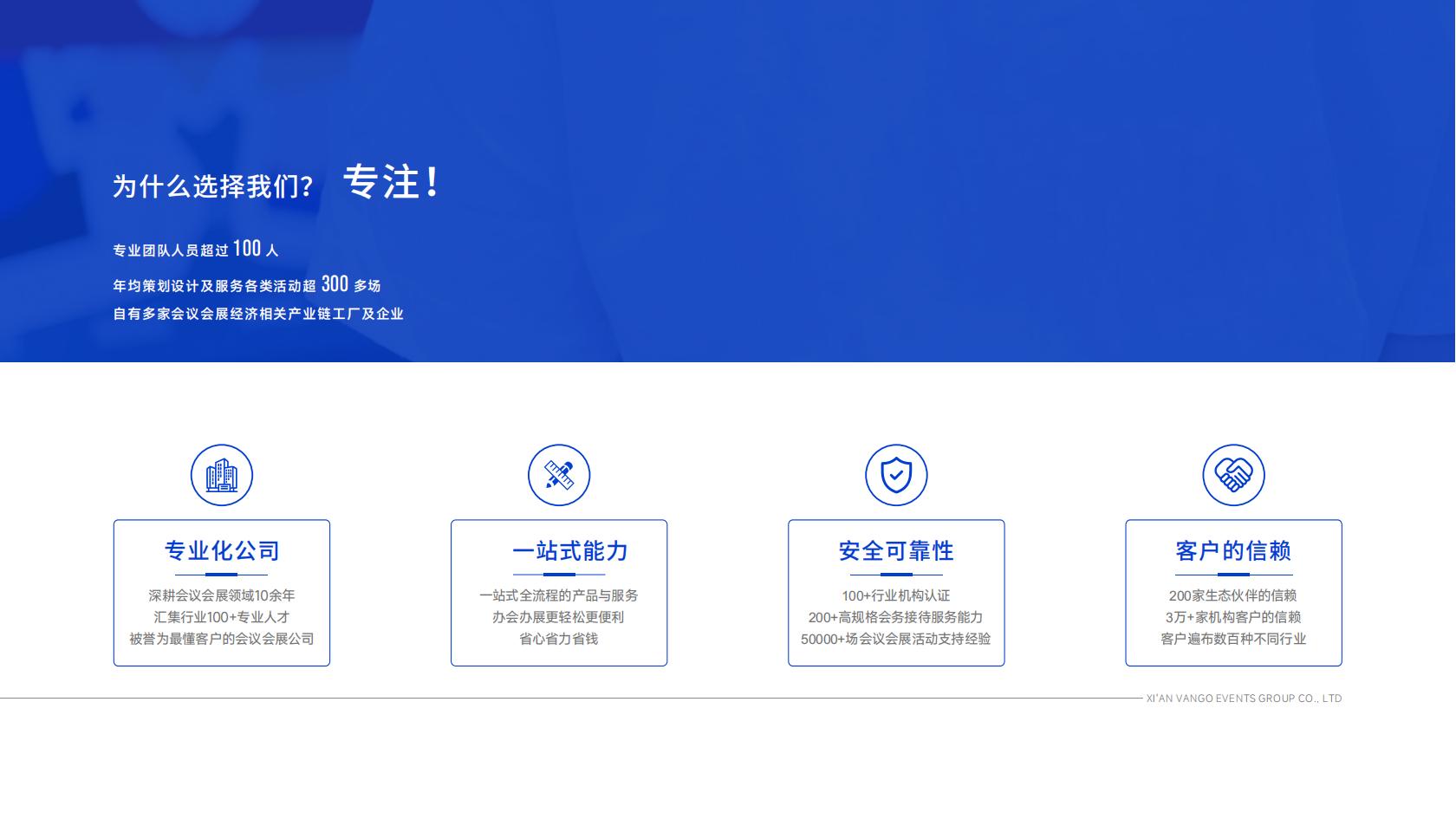 万国博览——企业介绍及优秀案例