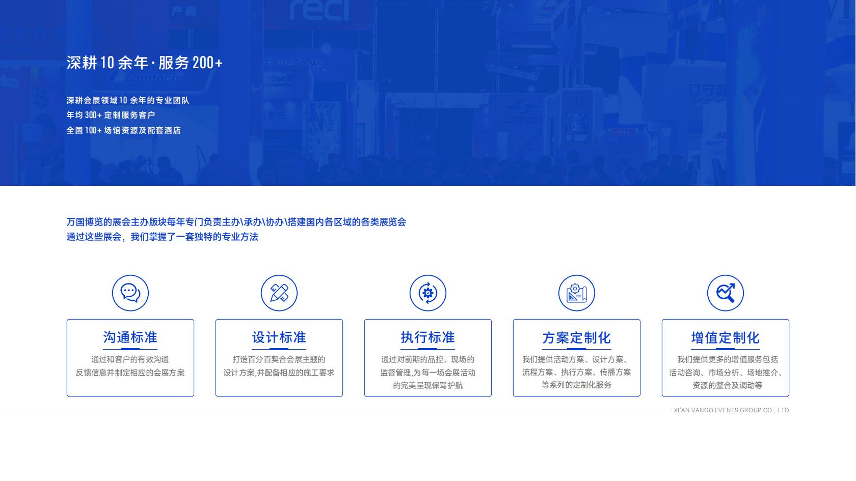 万国博览——企业介绍及优秀案例