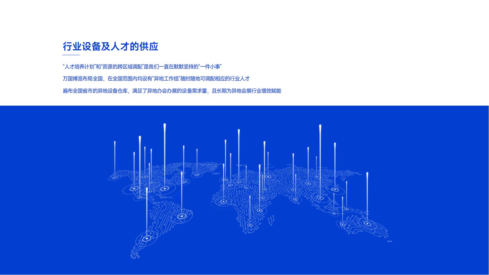 万国博览——企业介绍及优秀案例
