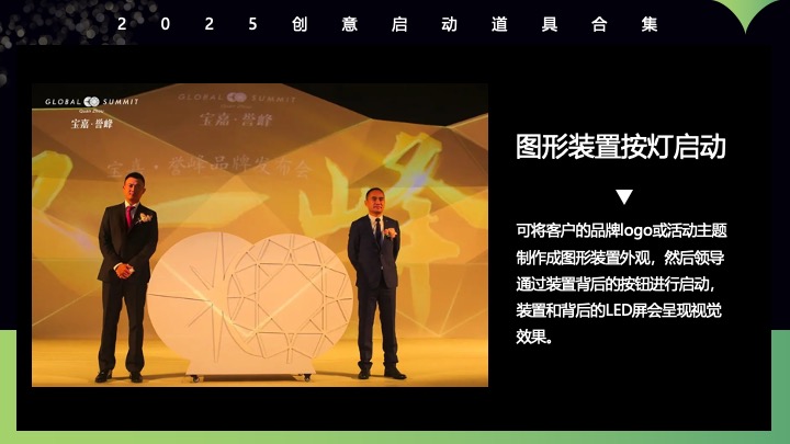 创意启动仪式道具定制