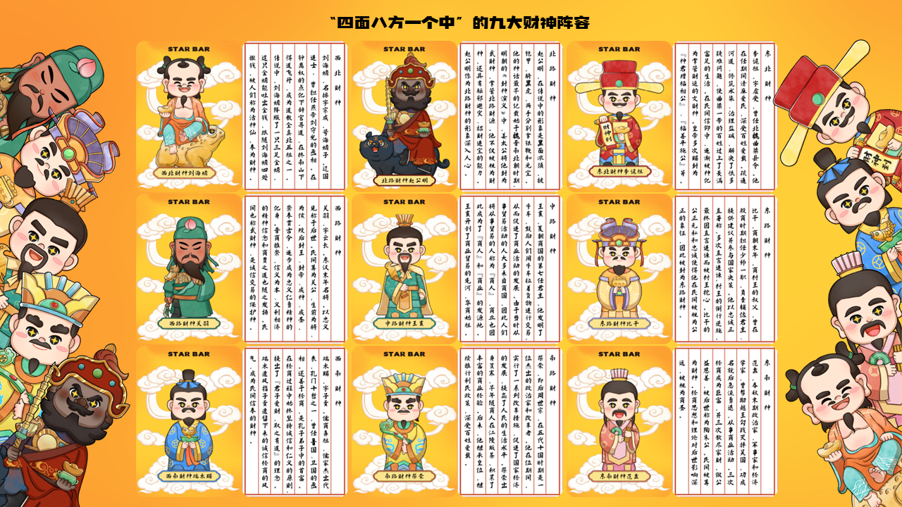 九路财神