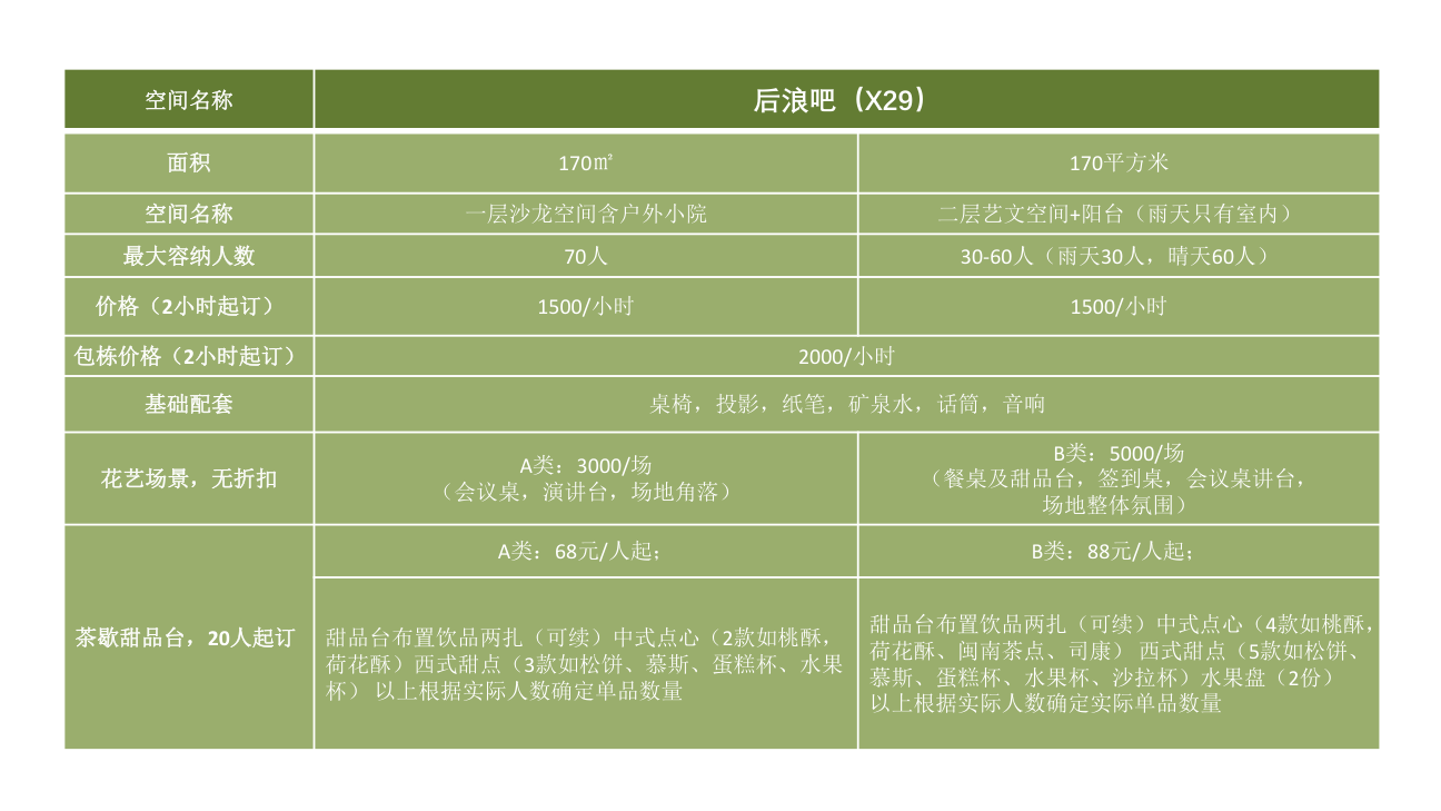 青普梧林行馆