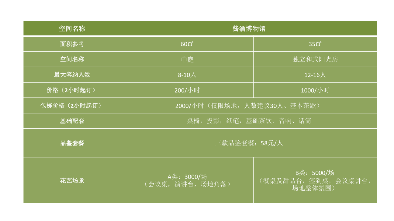 青普梧林行馆