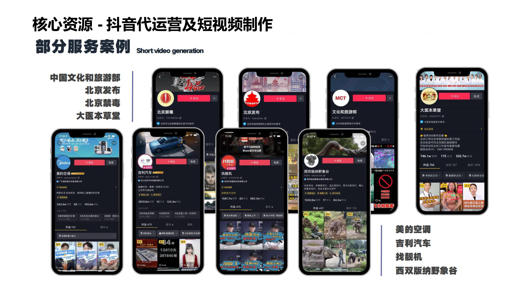 北京跨界创意——公司业务介绍