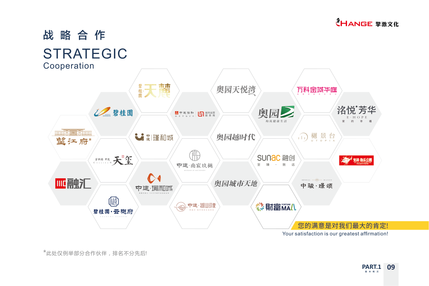 全面承接全重庆广告物料制作