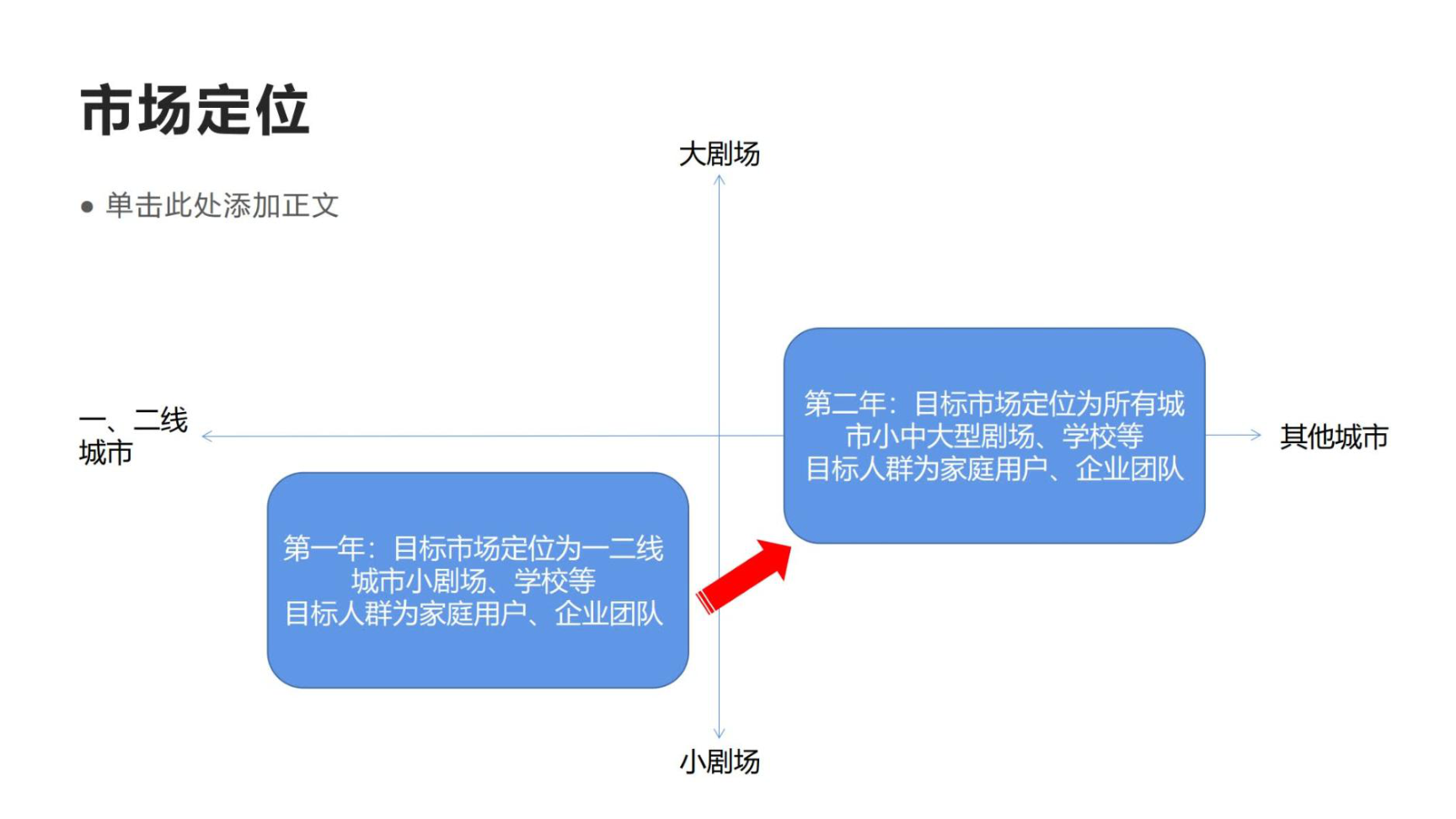 三只小猪奇遇记之水晶封印