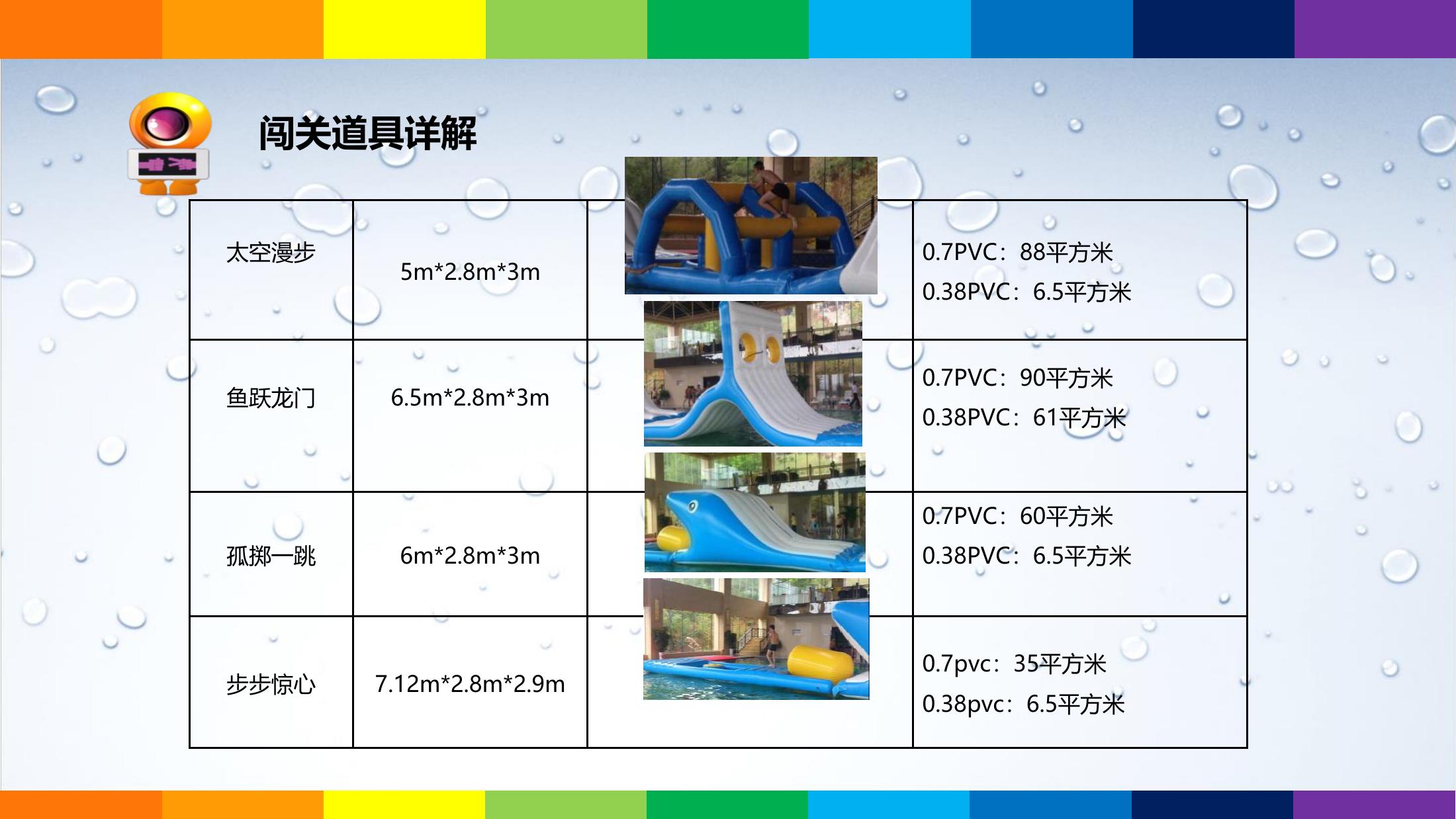 夏季活动水上乐园冰雪奇缘水世界水上闯关泡沫机秀支架水池