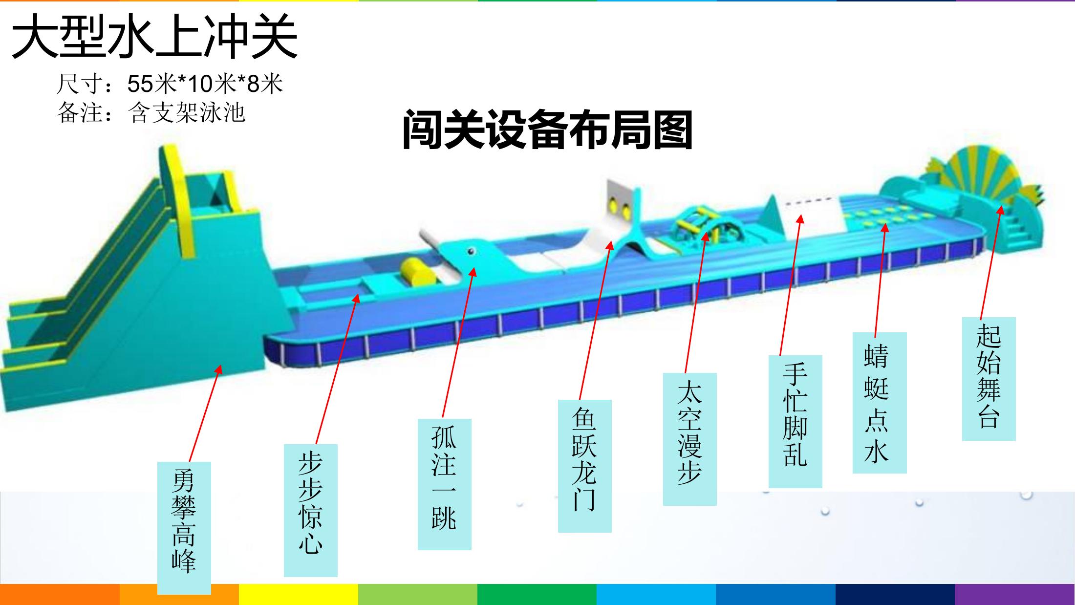 夏季活动水上乐园冰雪奇缘水世界水上闯关泡沫机秀支架水池