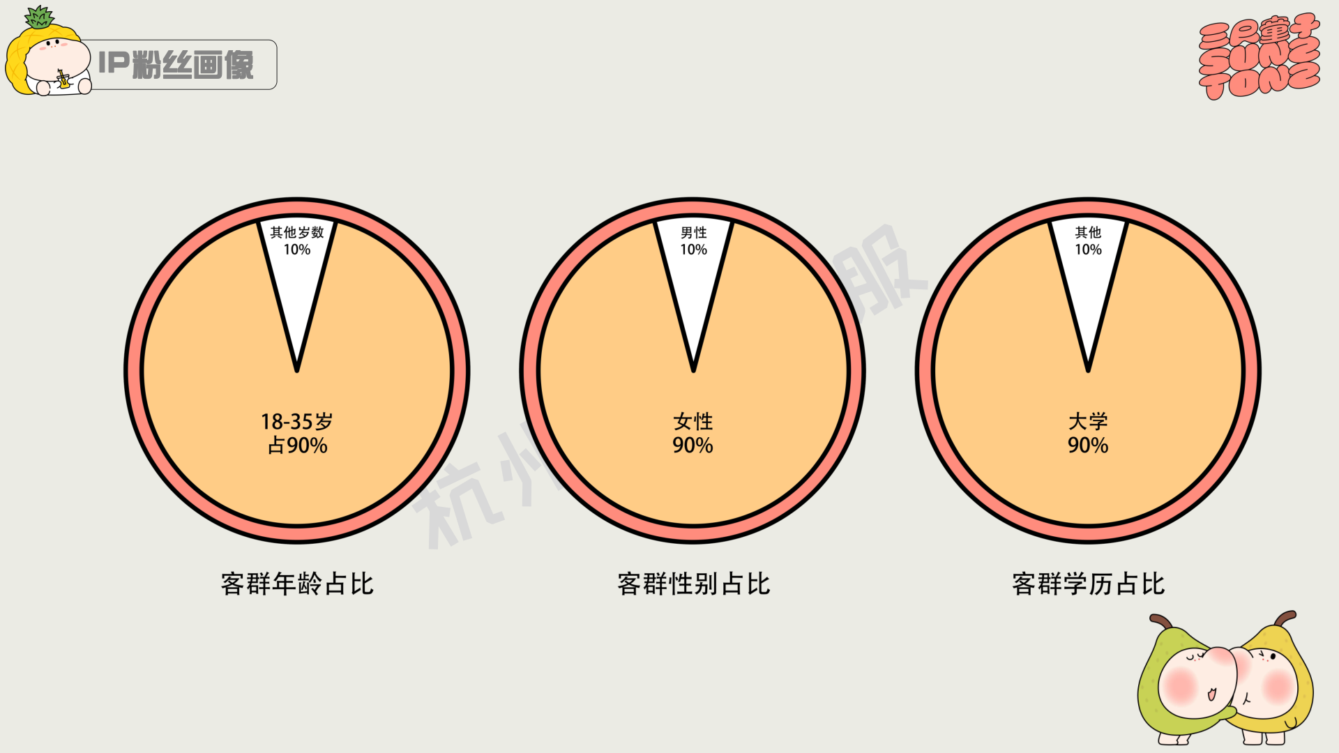 暑期档限定美陈方案-三尺童子——“果然童岛主”