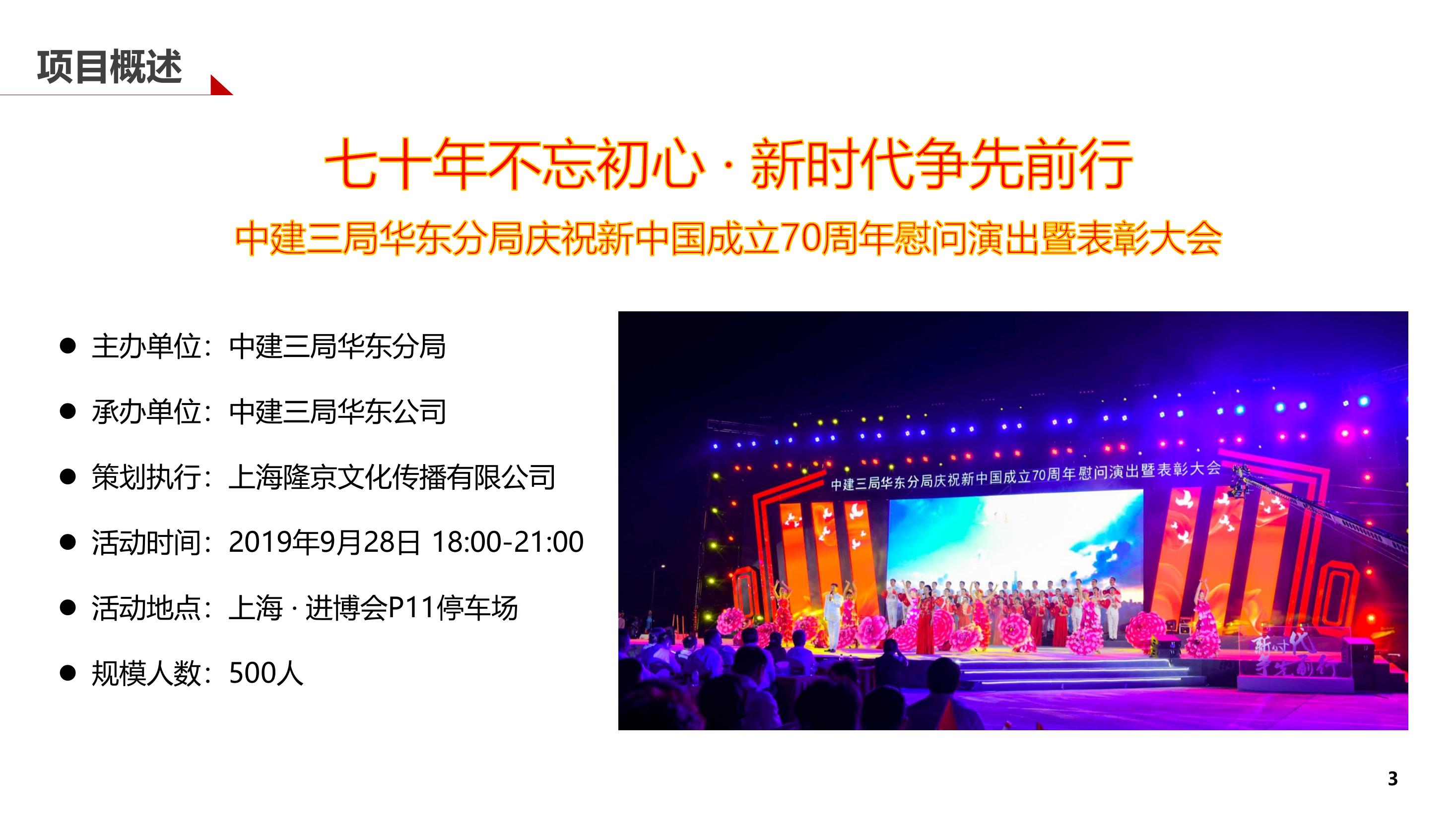 中建三局华东分局庆祝新中国成立70周年慰问演出暨表彰大会