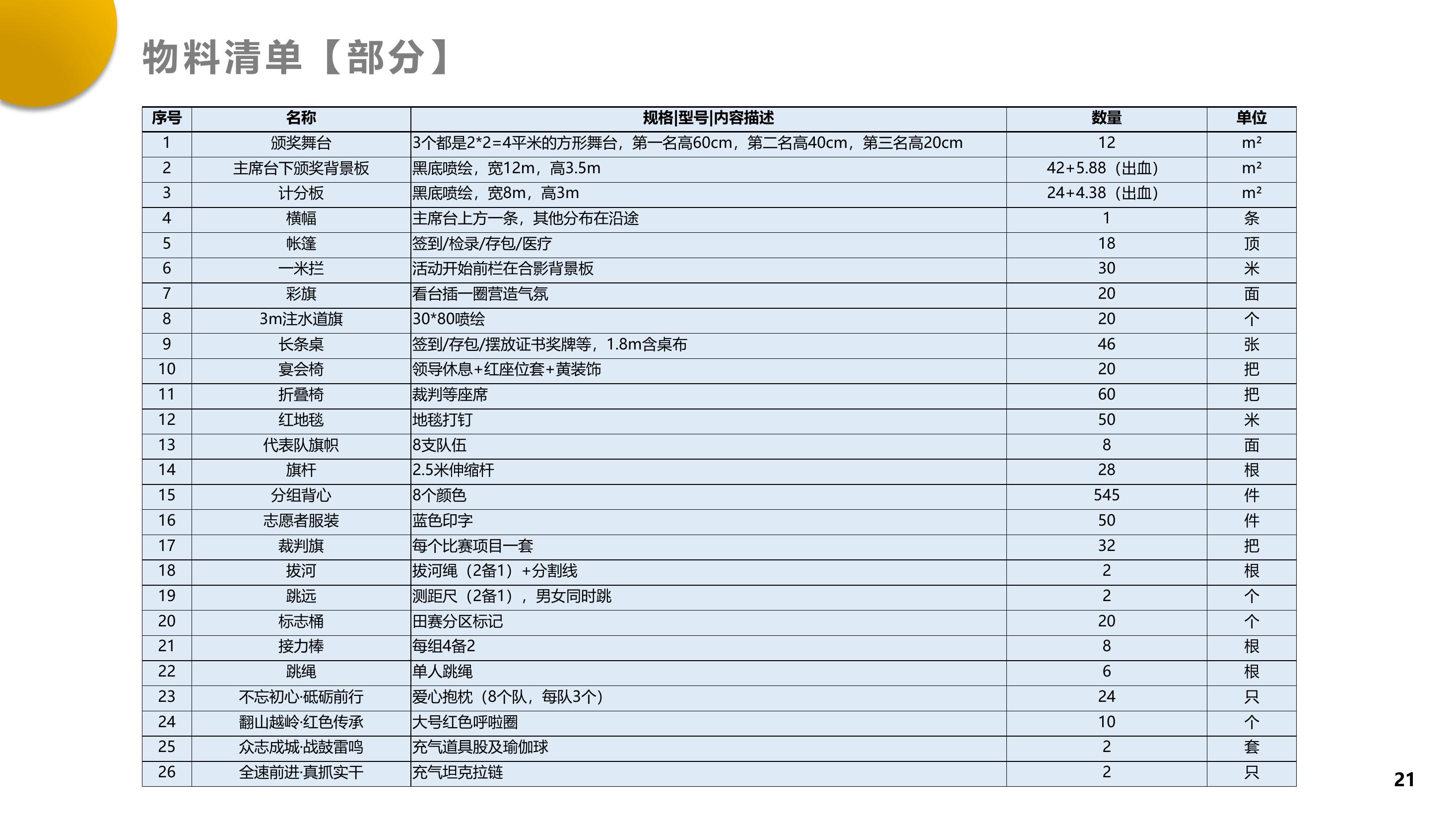 2019浦东国际机场海关运动会