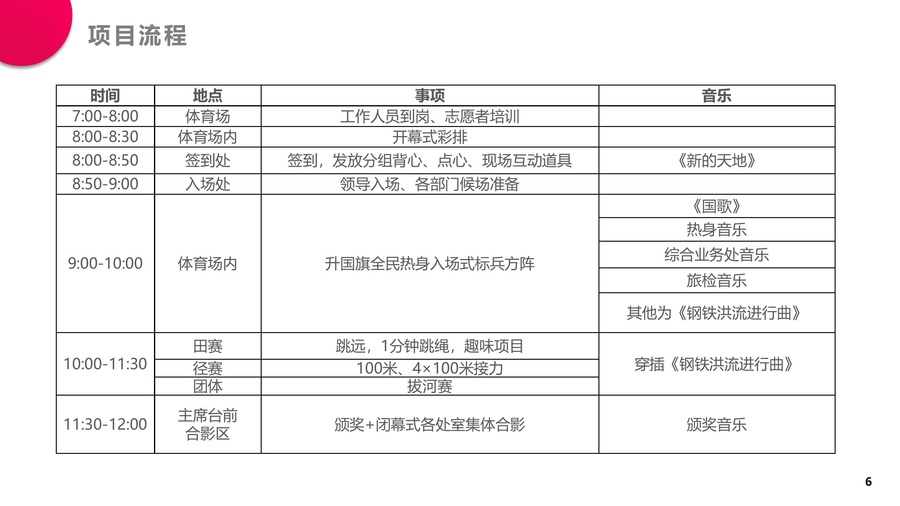 2019浦东国际机场海关运动会