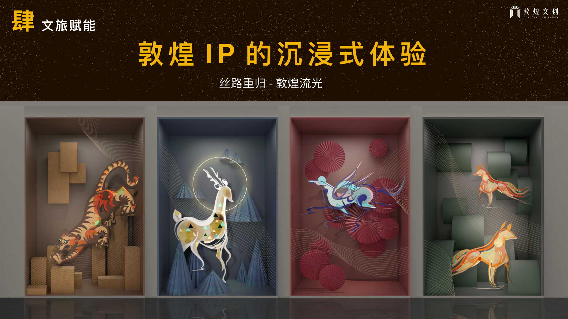 大美敦煌—敦煌IP介绍