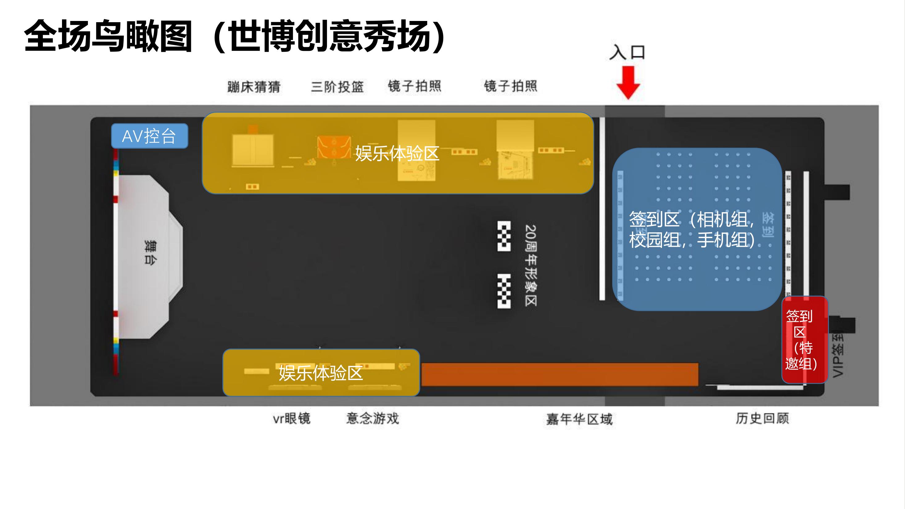 上海世博创意秀场