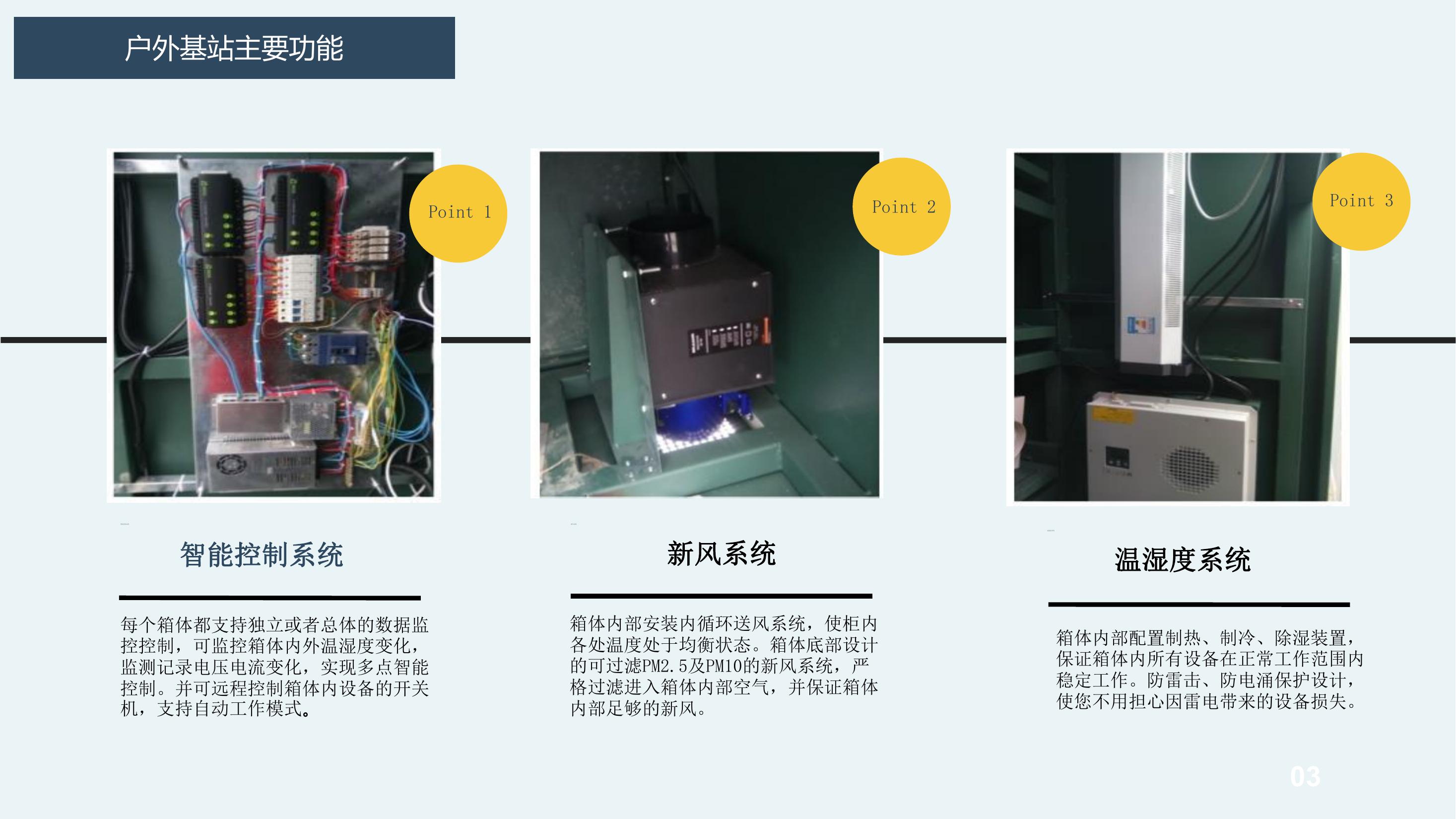 墙体投影设备