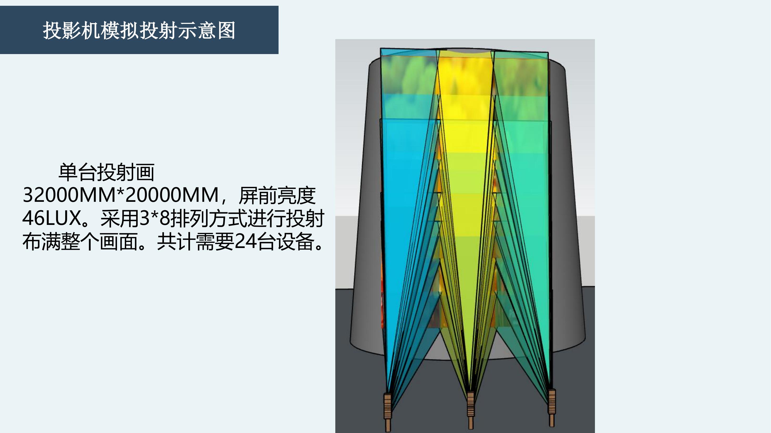 墙体投影设备